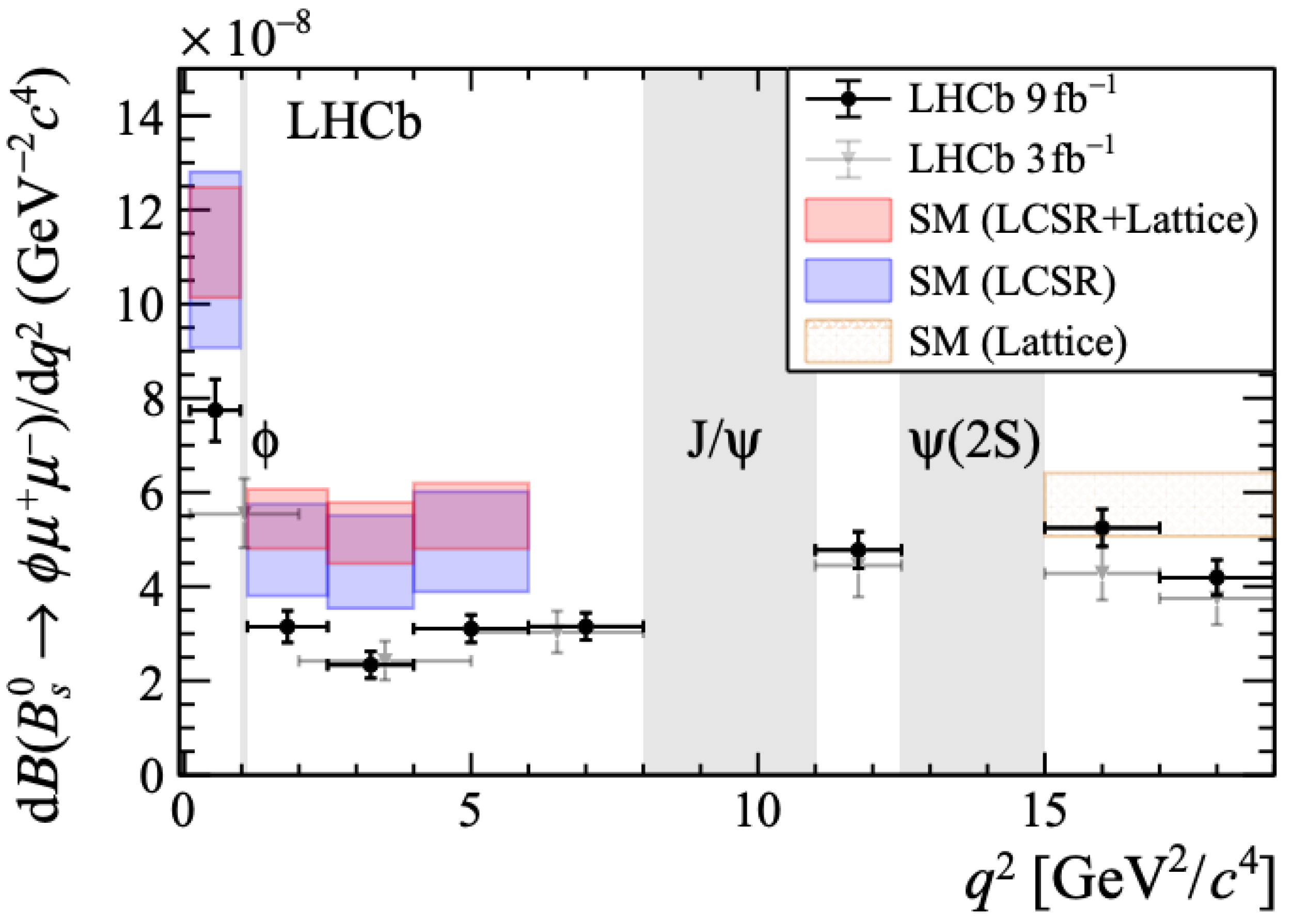 Symmetry 15 01963 g012