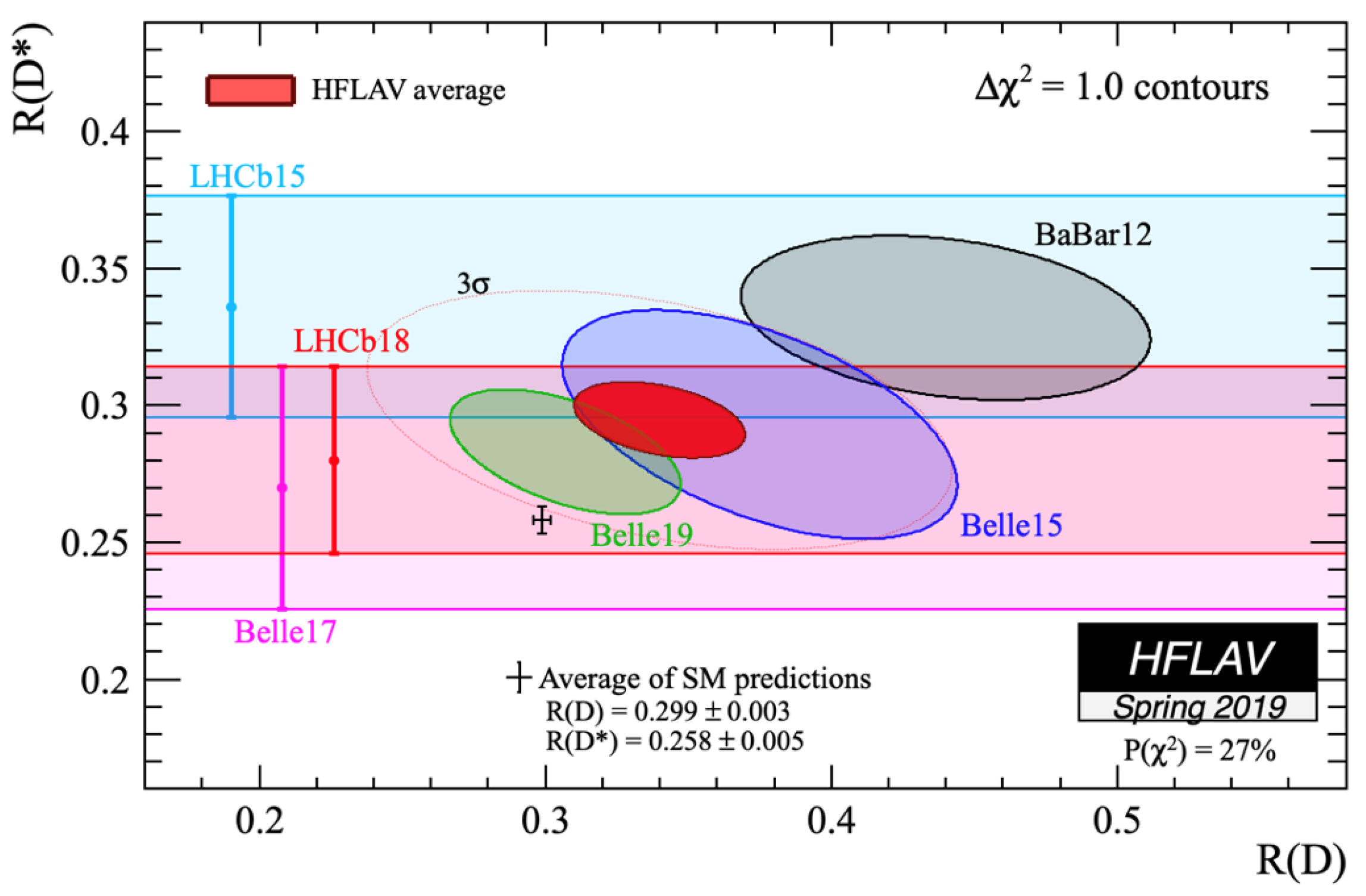 Symmetry 15 01963 g013