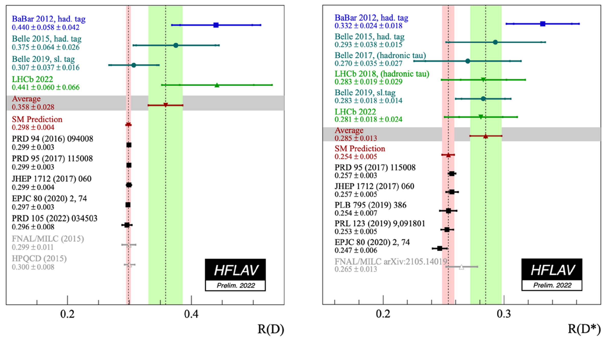 Symmetry 15 01963 g014