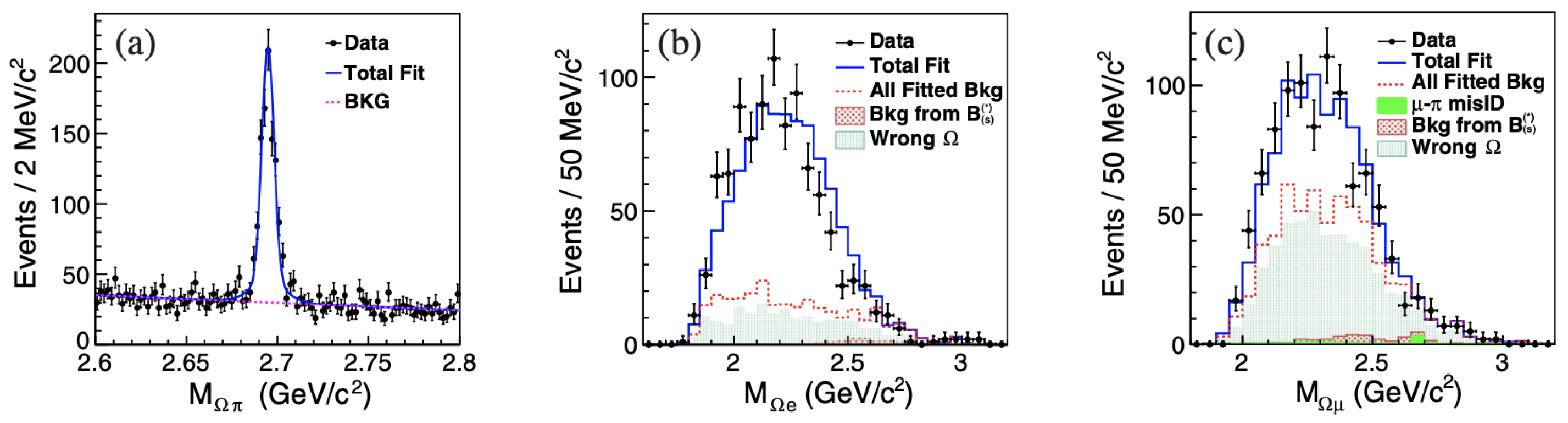 Symmetry 15 01963 g015