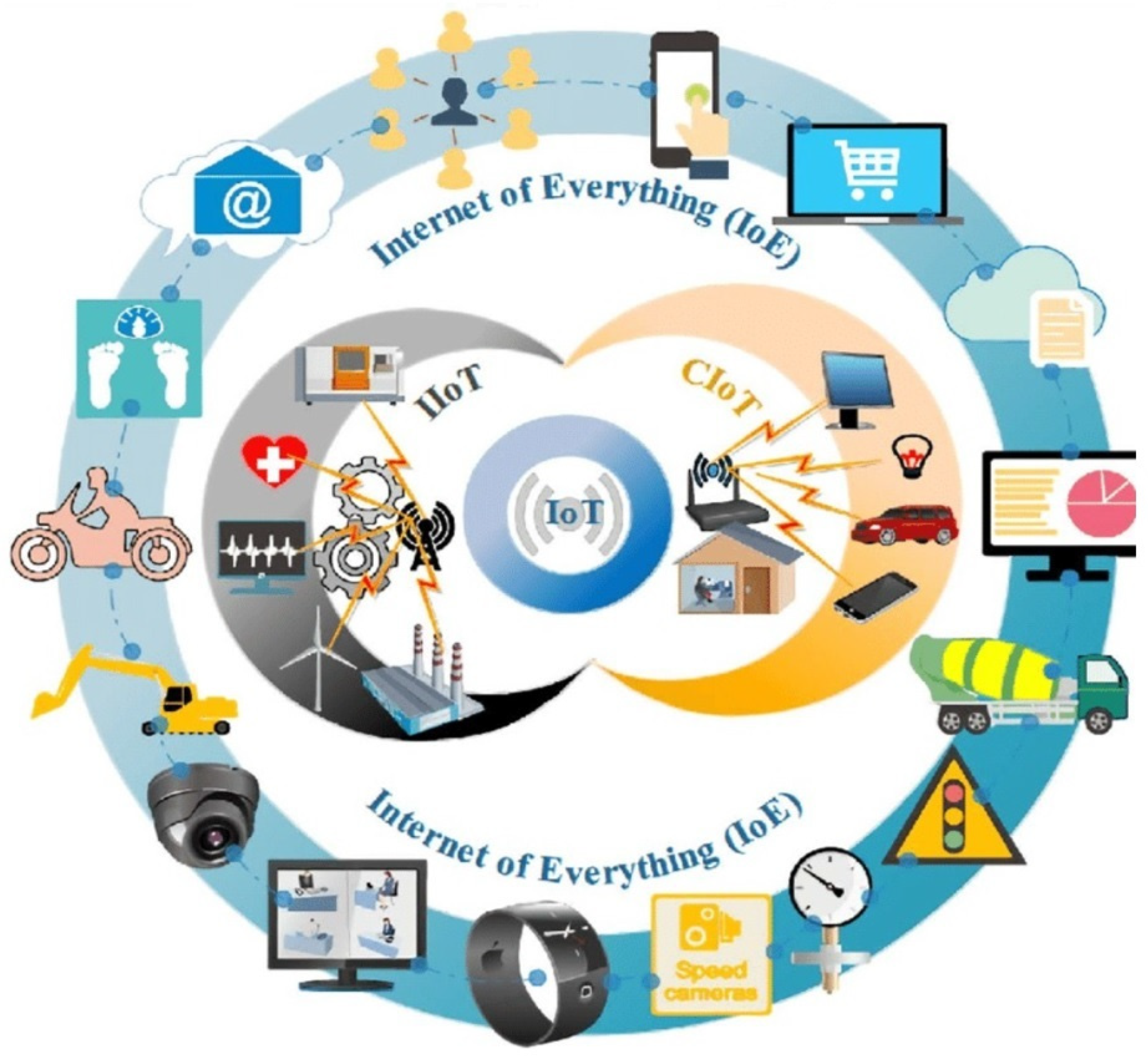 Symmetry 15 01964 g001