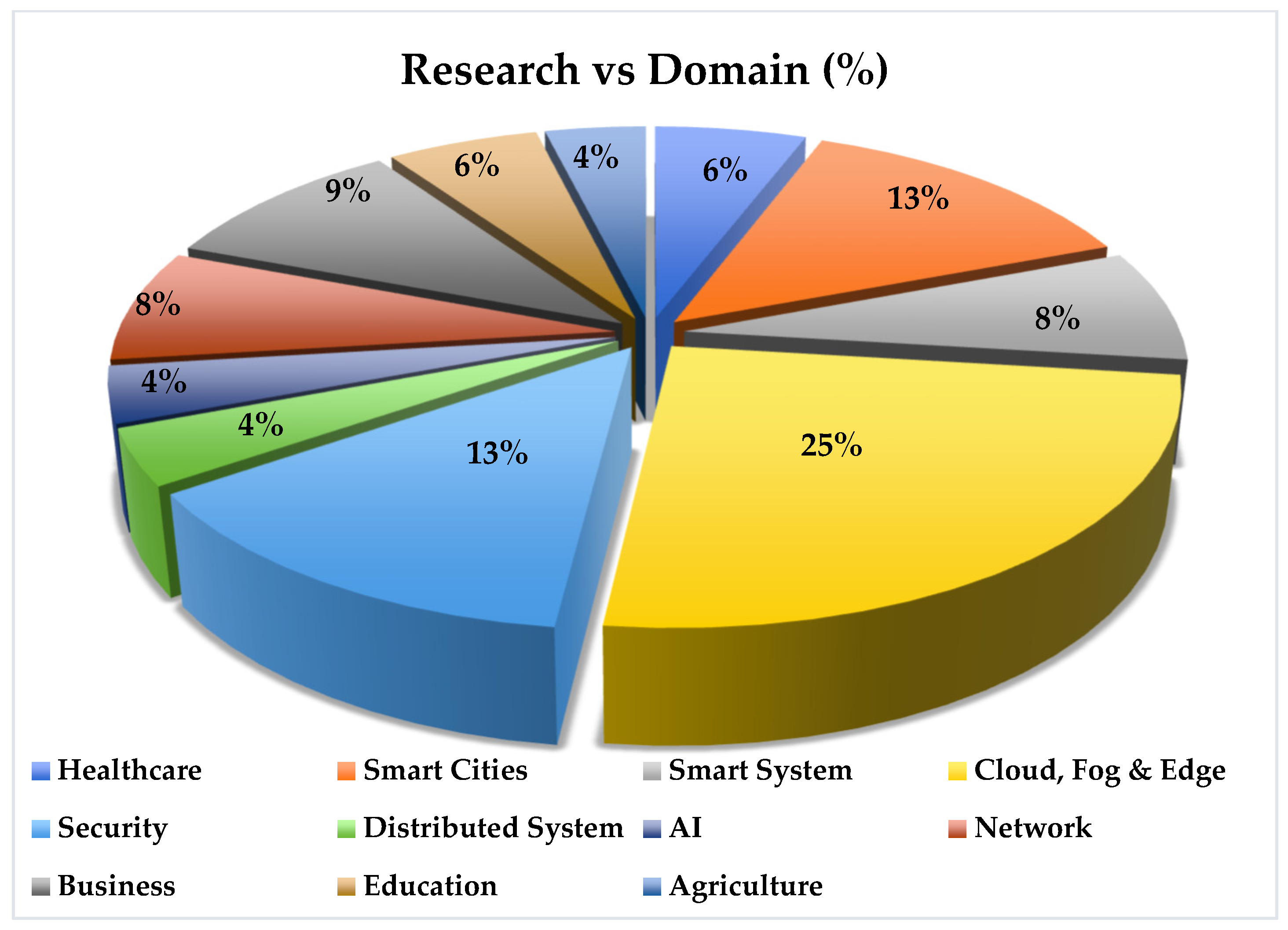 Symmetry 15 01964 g003