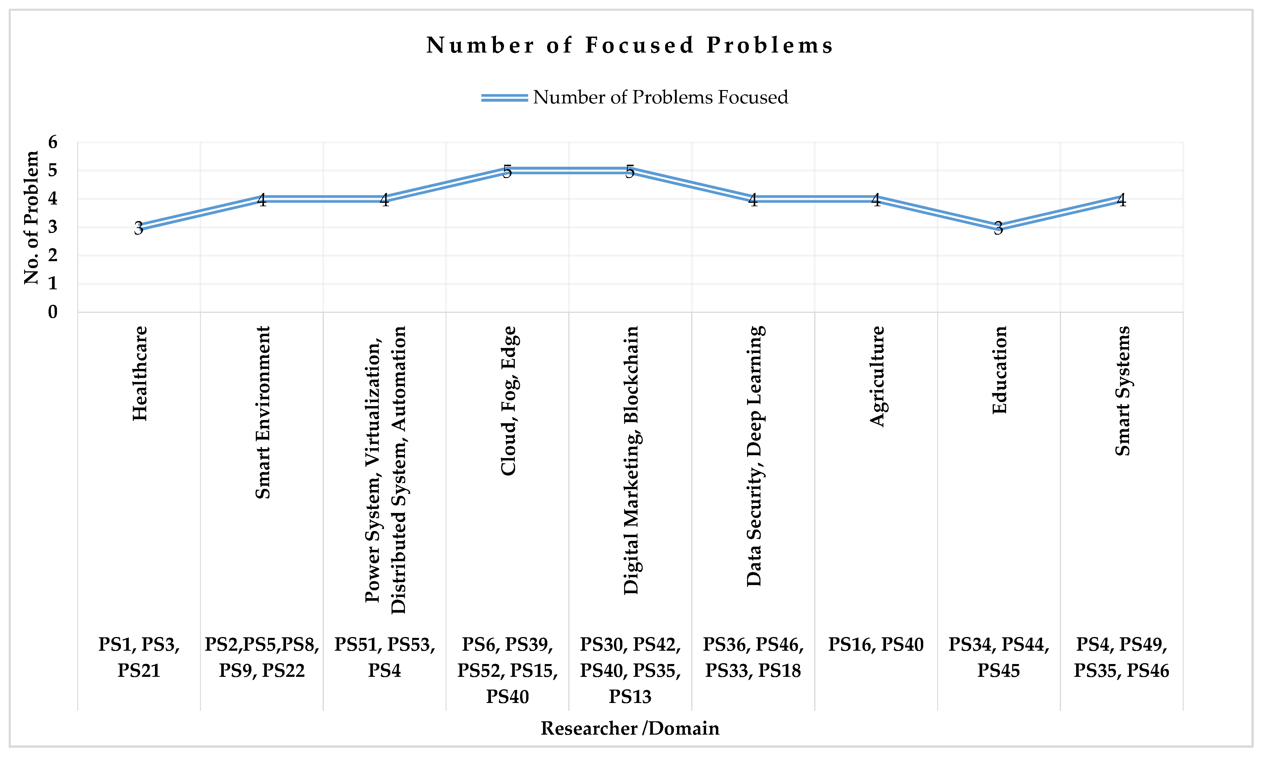 Symmetry 15 01964 g004