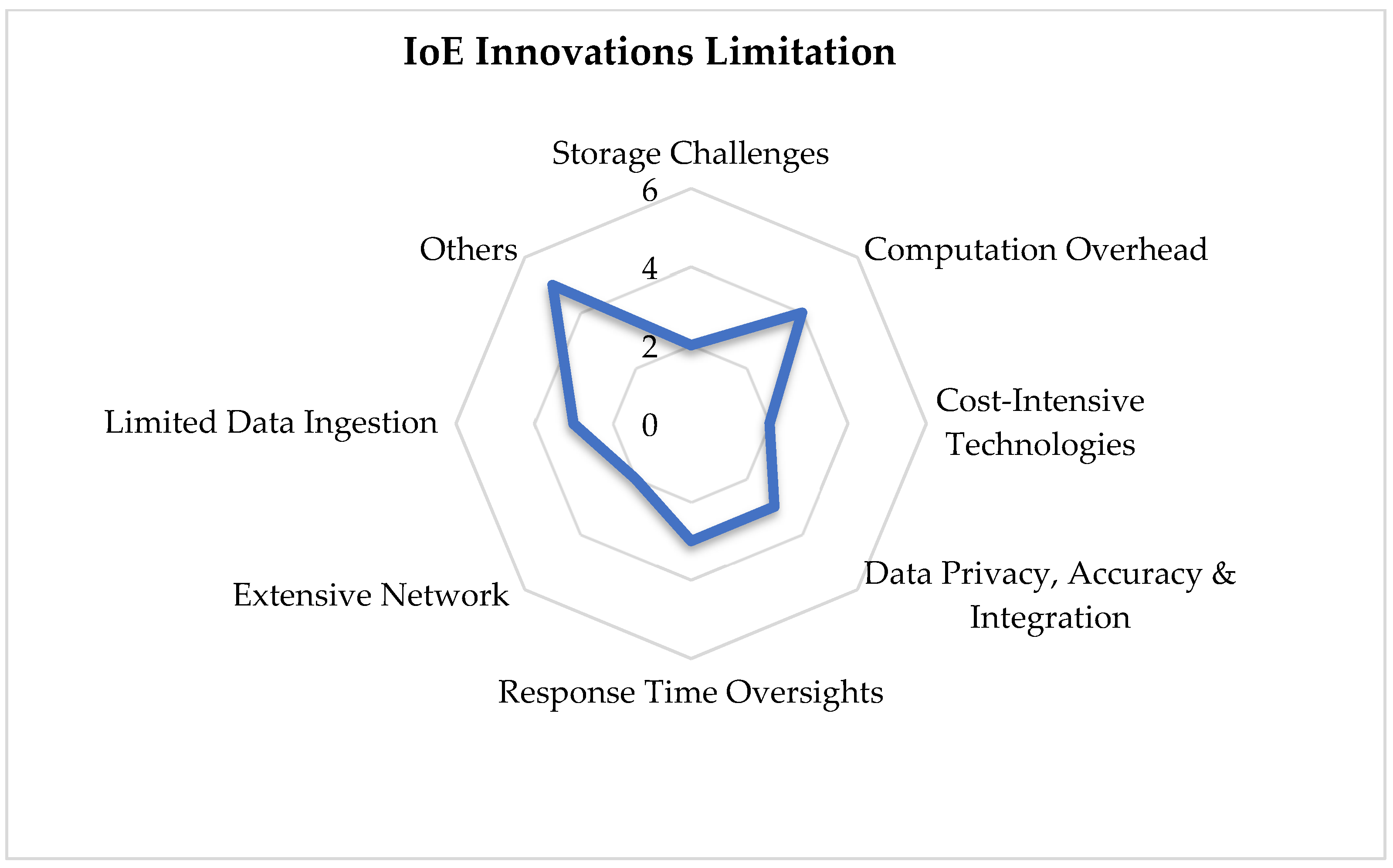 Symmetry 15 01964 g007