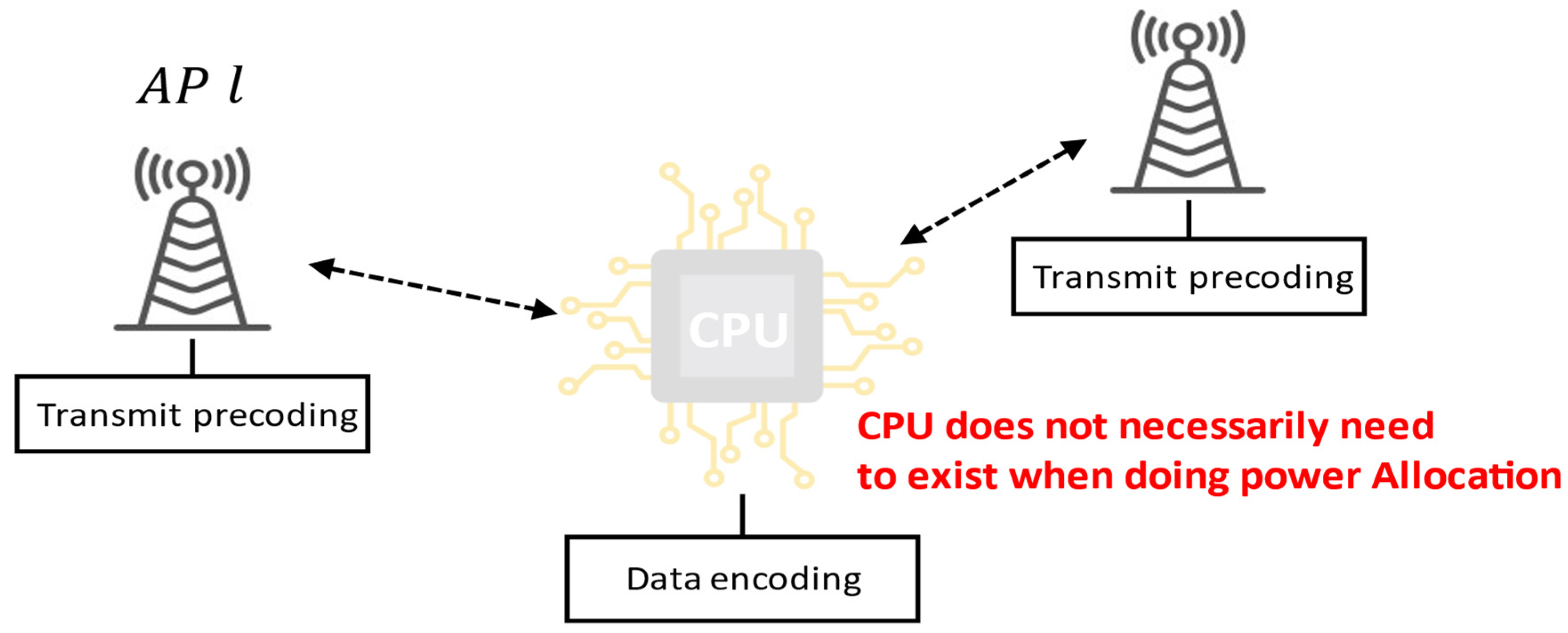 Symmetry 15 01968 g002