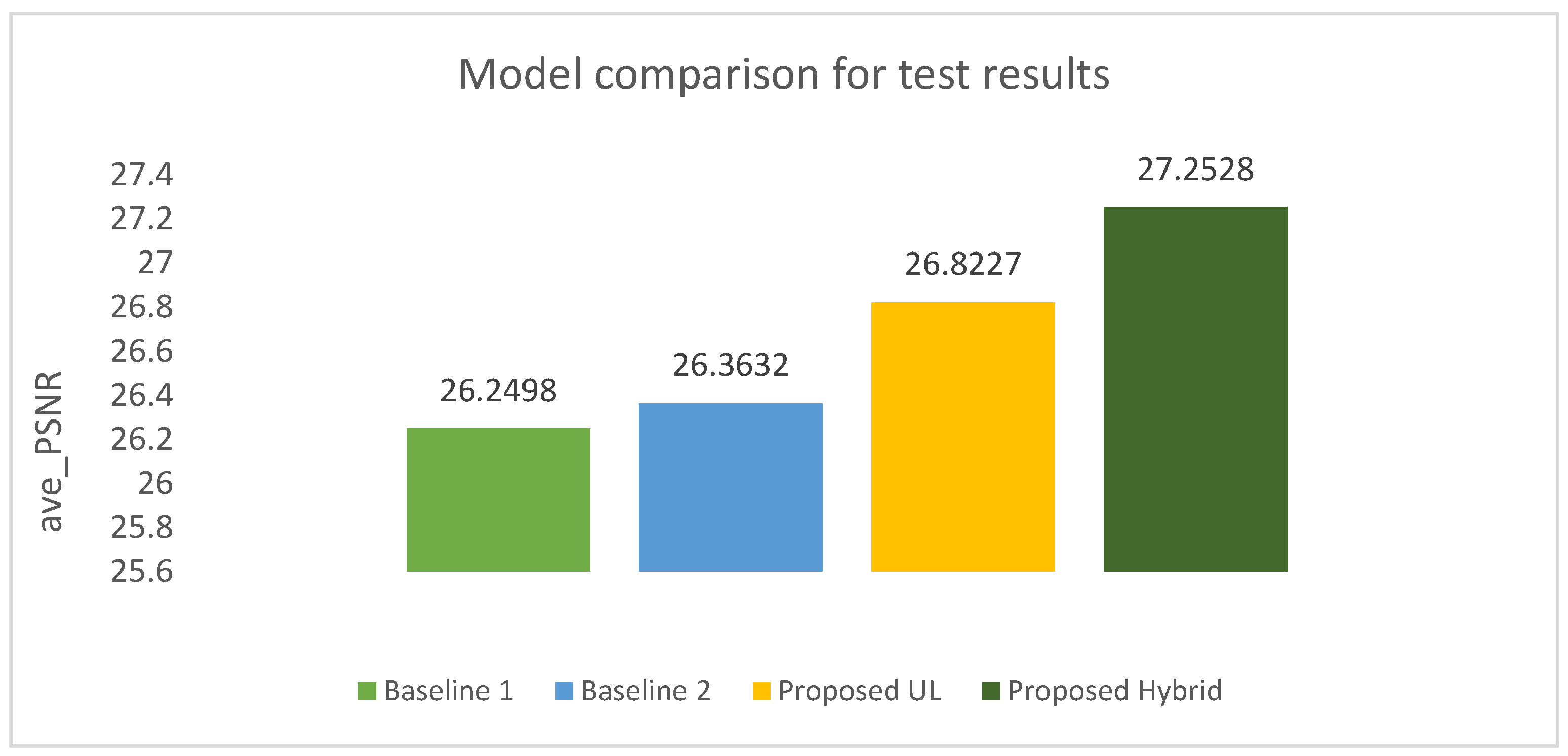 Symmetry 15 01968 g008