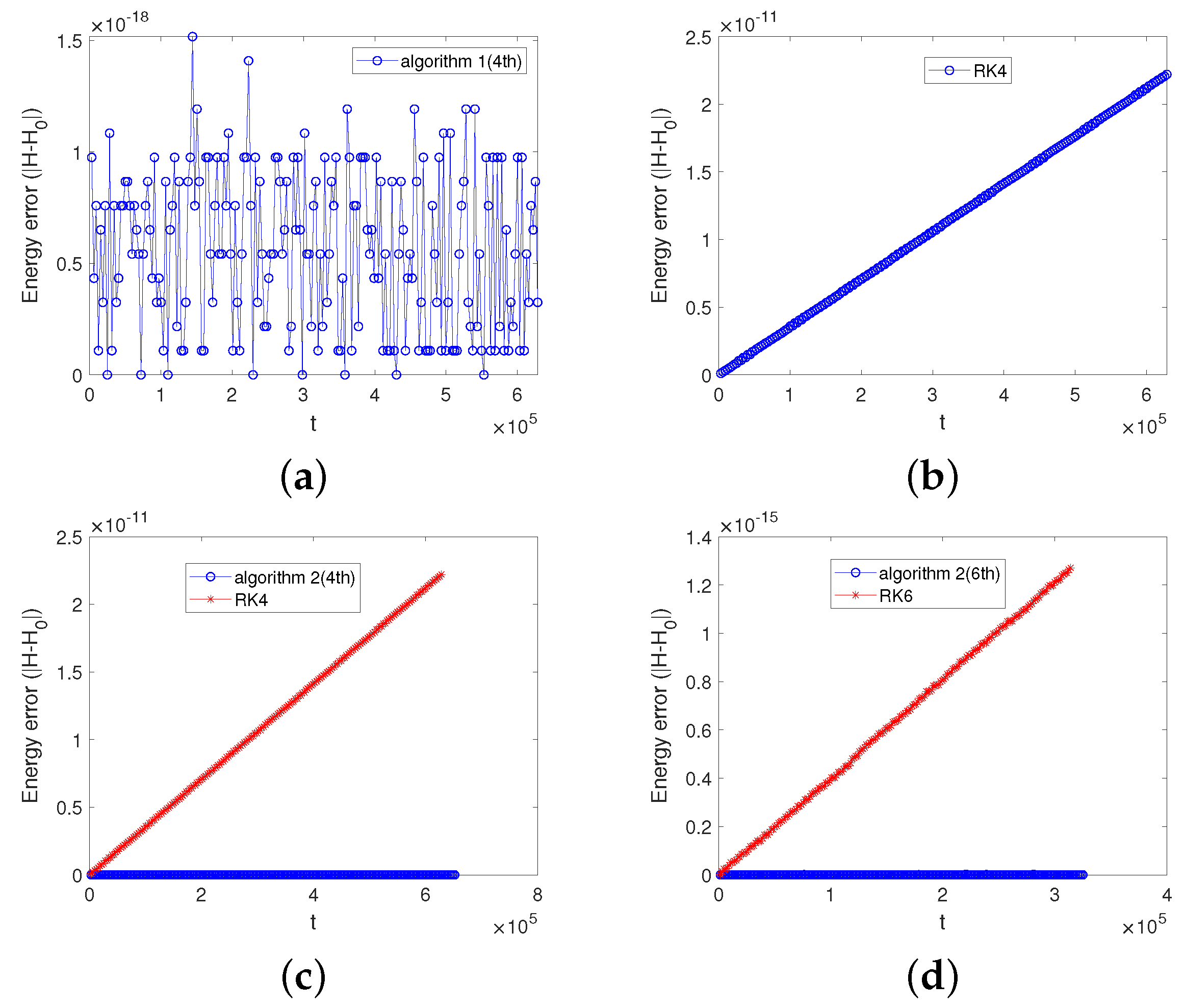 Symmetry 15 01969 g002