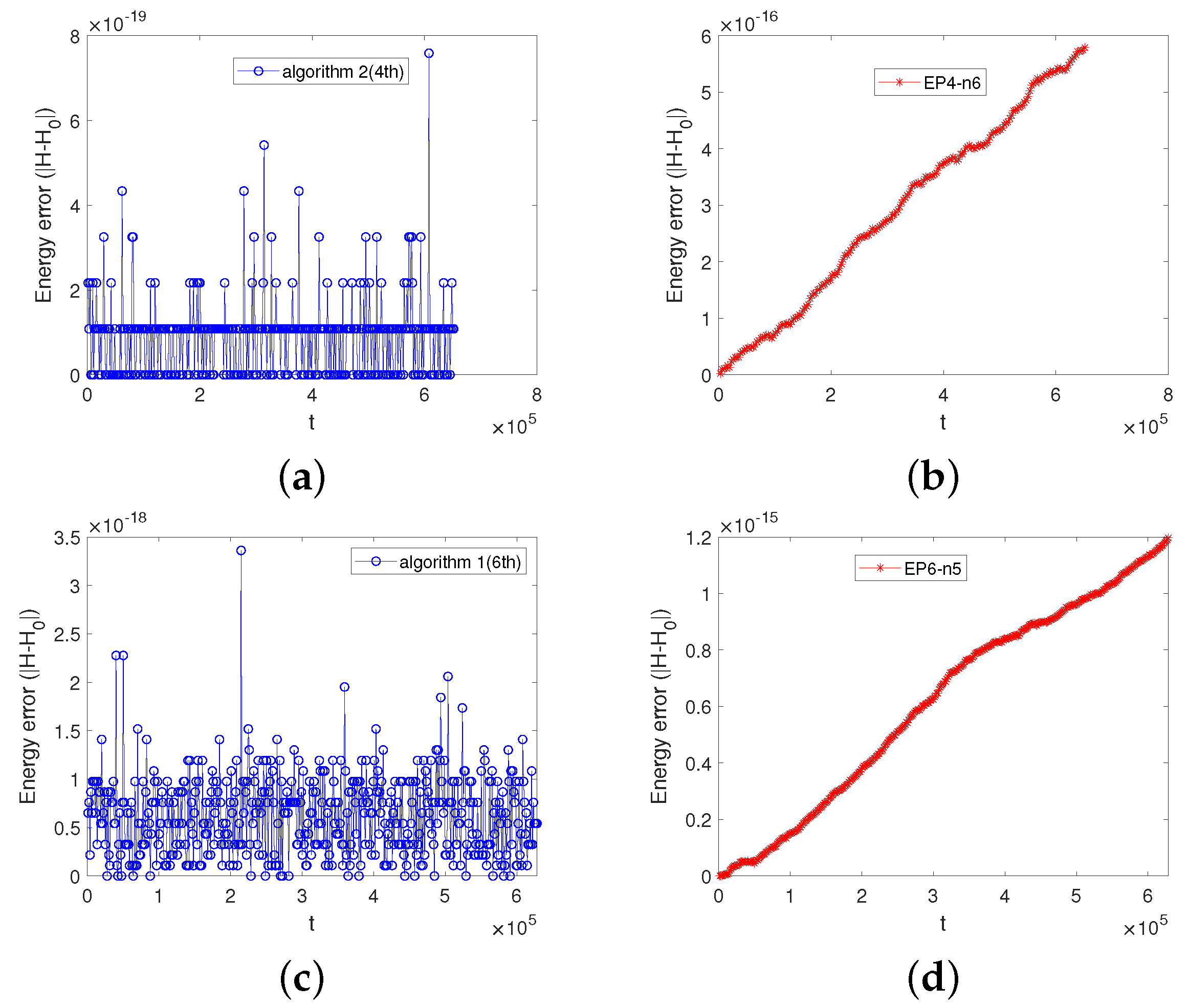Symmetry 15 01969 g003