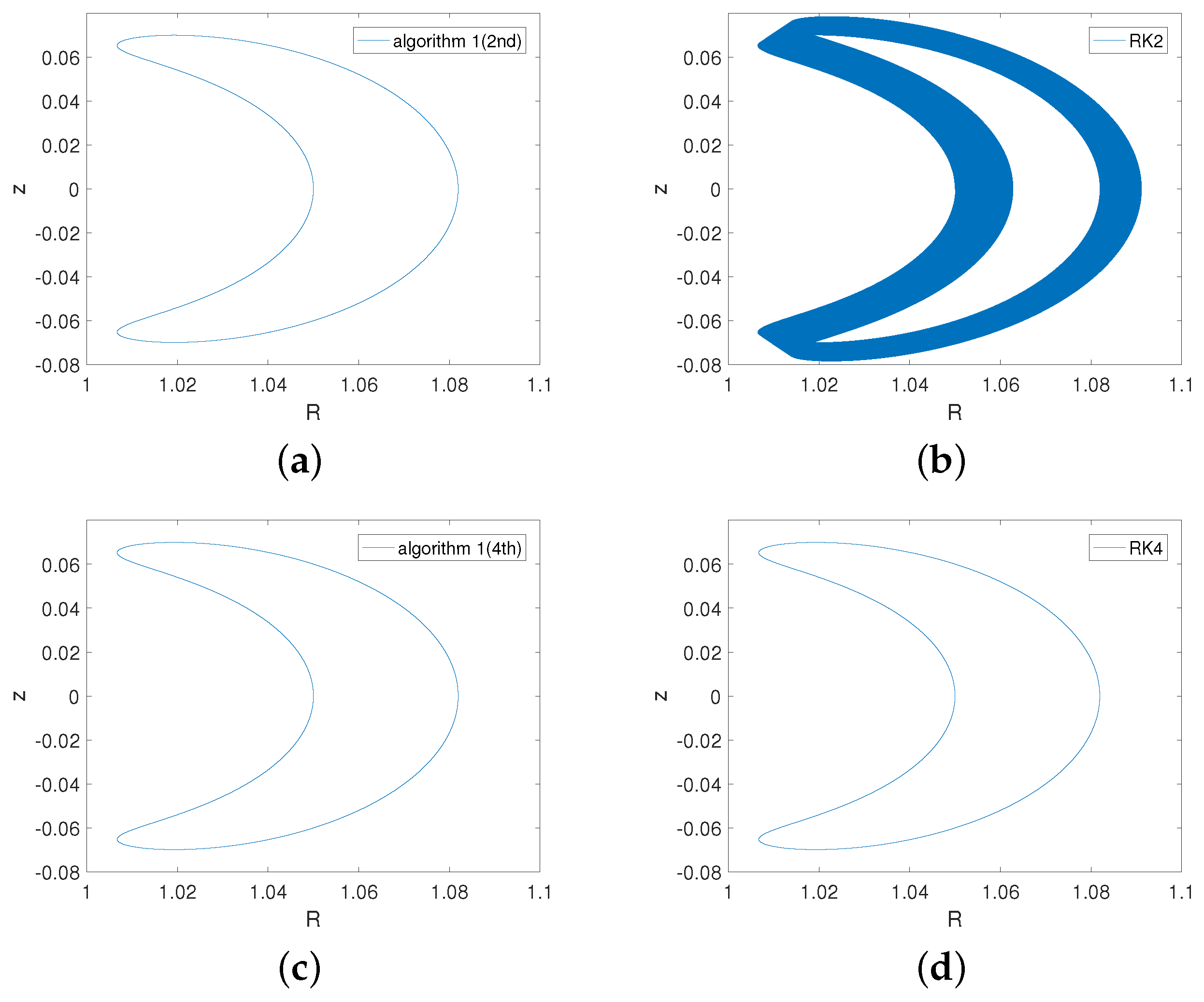 Symmetry 15 01969 g006