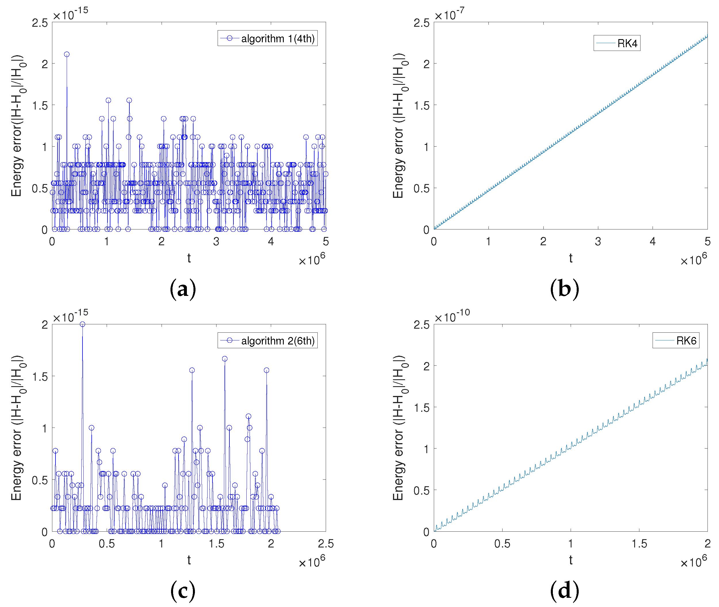 Symmetry 15 01969 g007