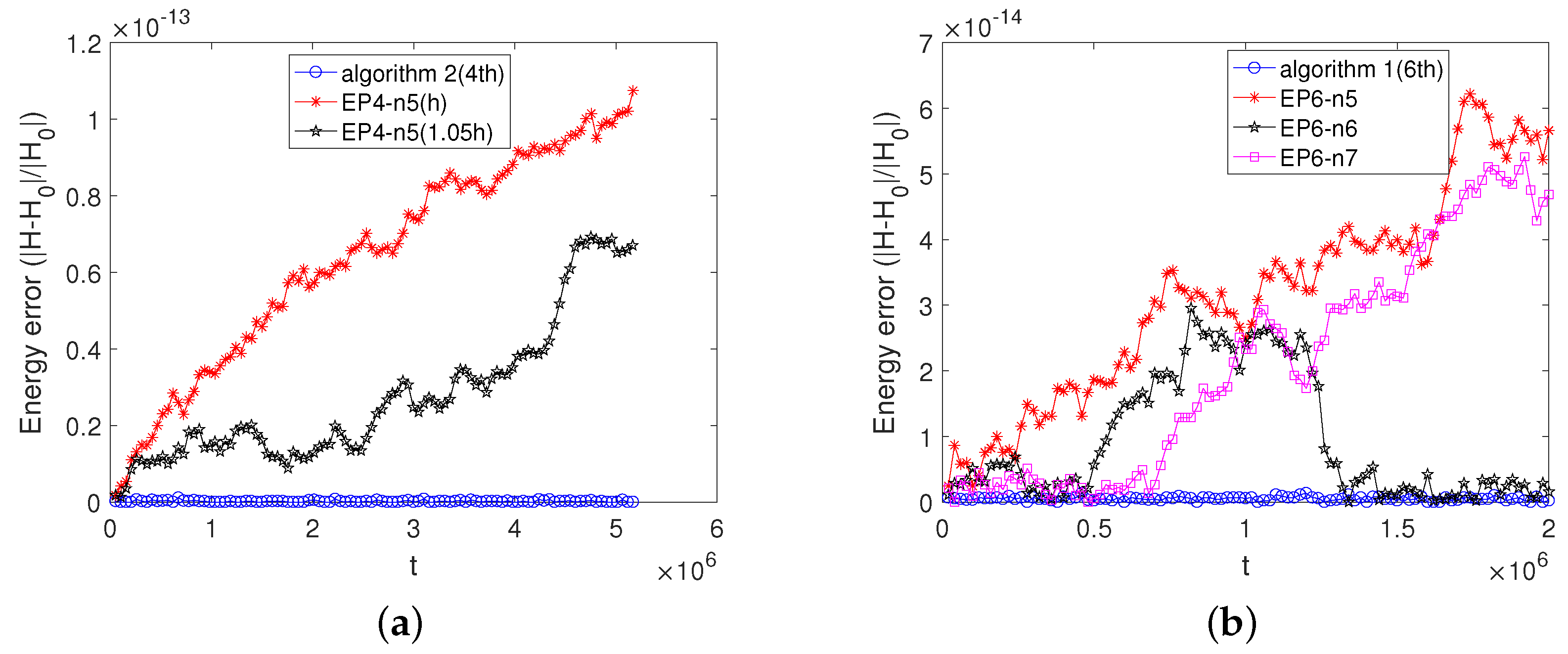 Symmetry 15 01969 g008