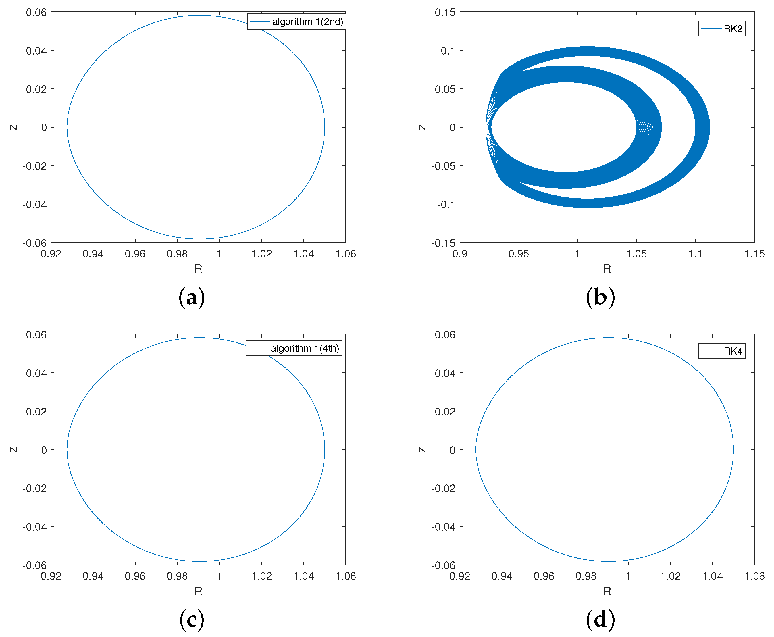 Symmetry 15 01969 g009