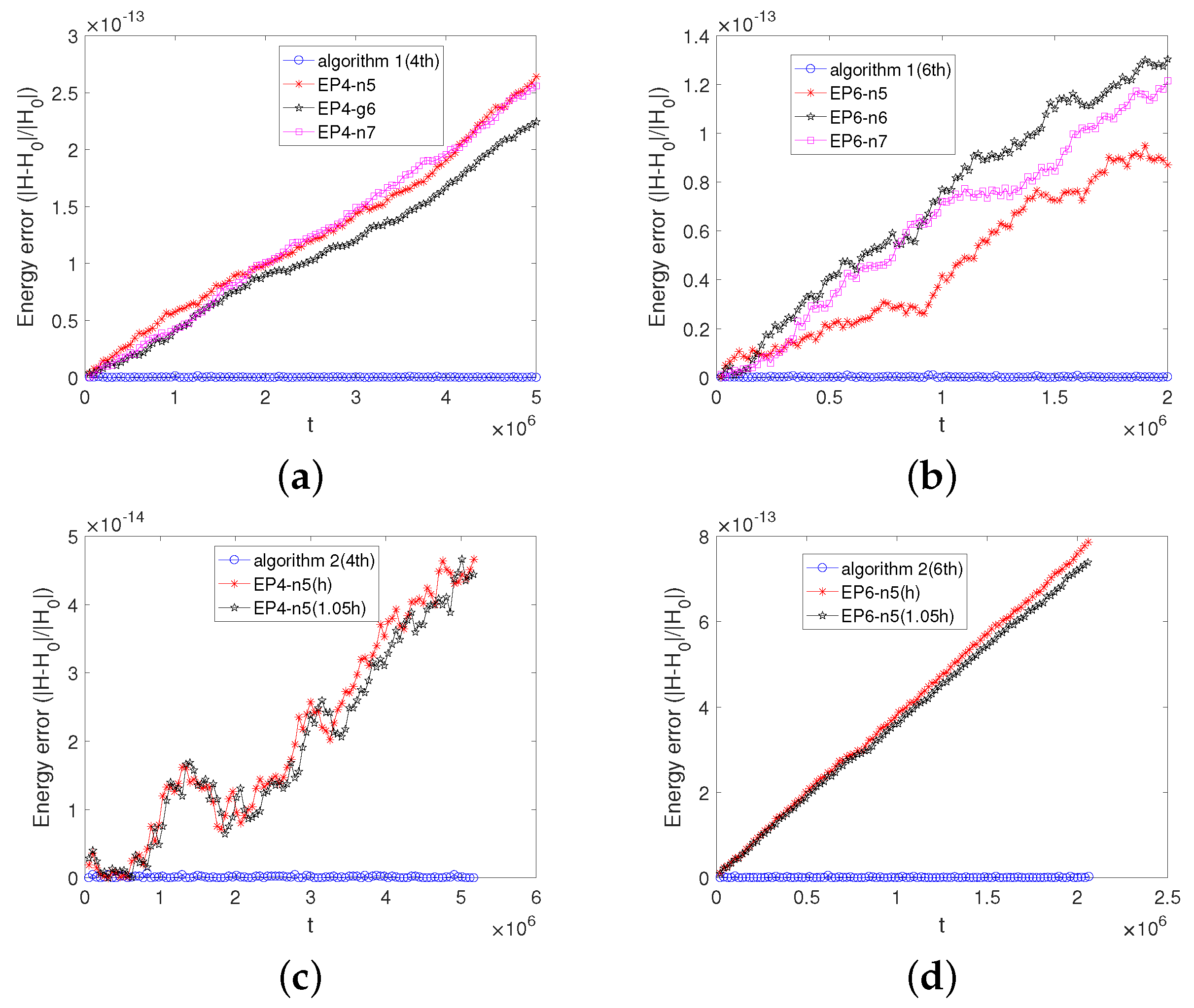 Symmetry 15 01969 g011