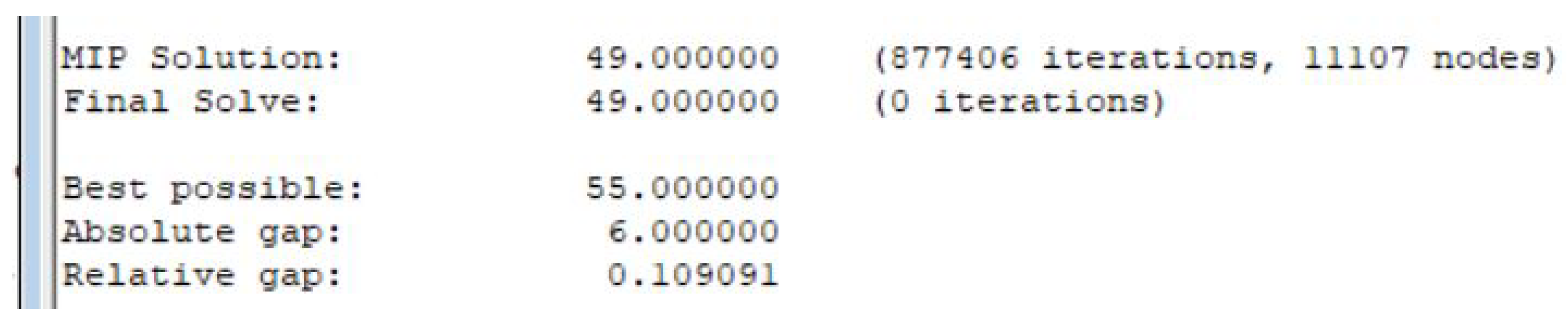 Symmetry 15 01979 g001