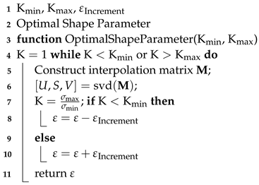 Symmetry 15 01980 i001