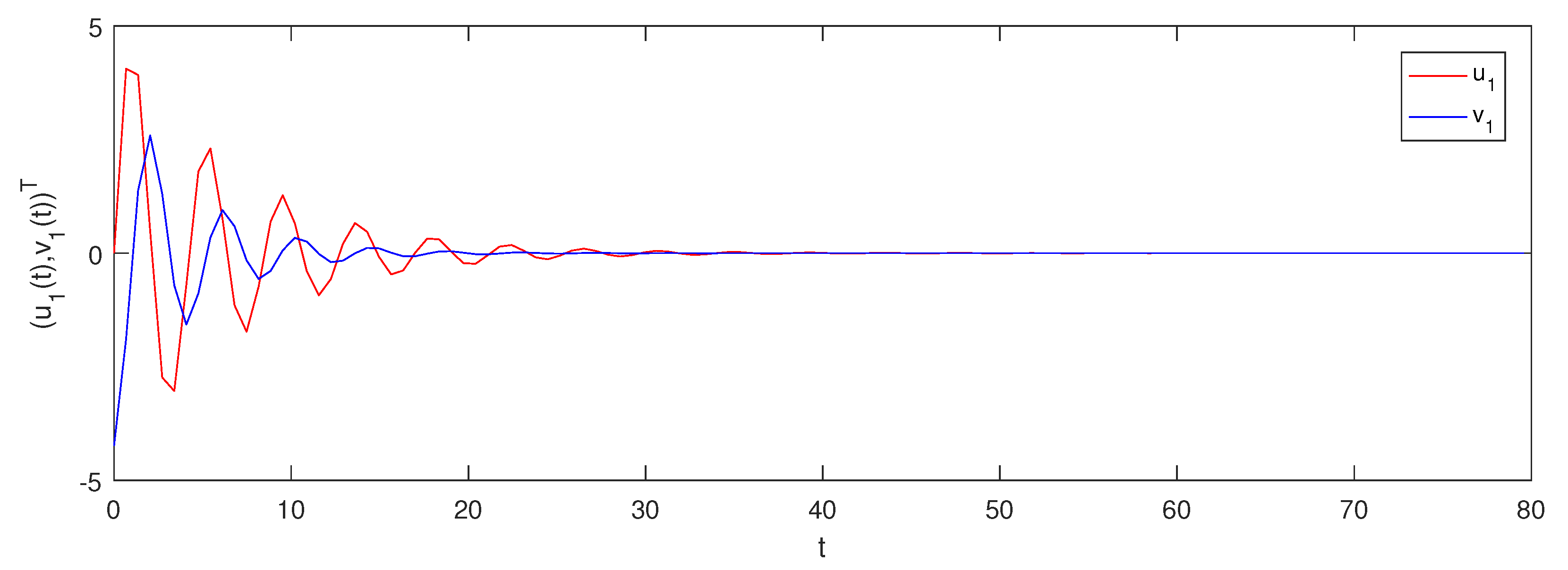 Symmetry 15 01985 g001