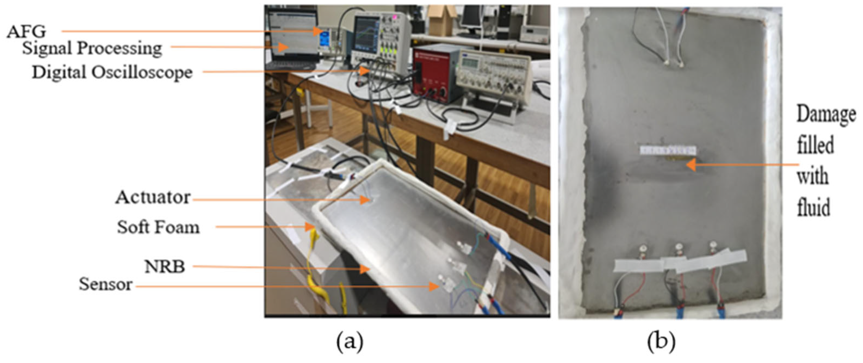 Symmetry 15 01989 g008