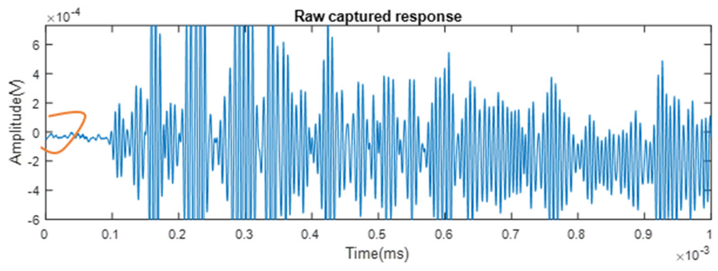 Symmetry 15 01989 g009