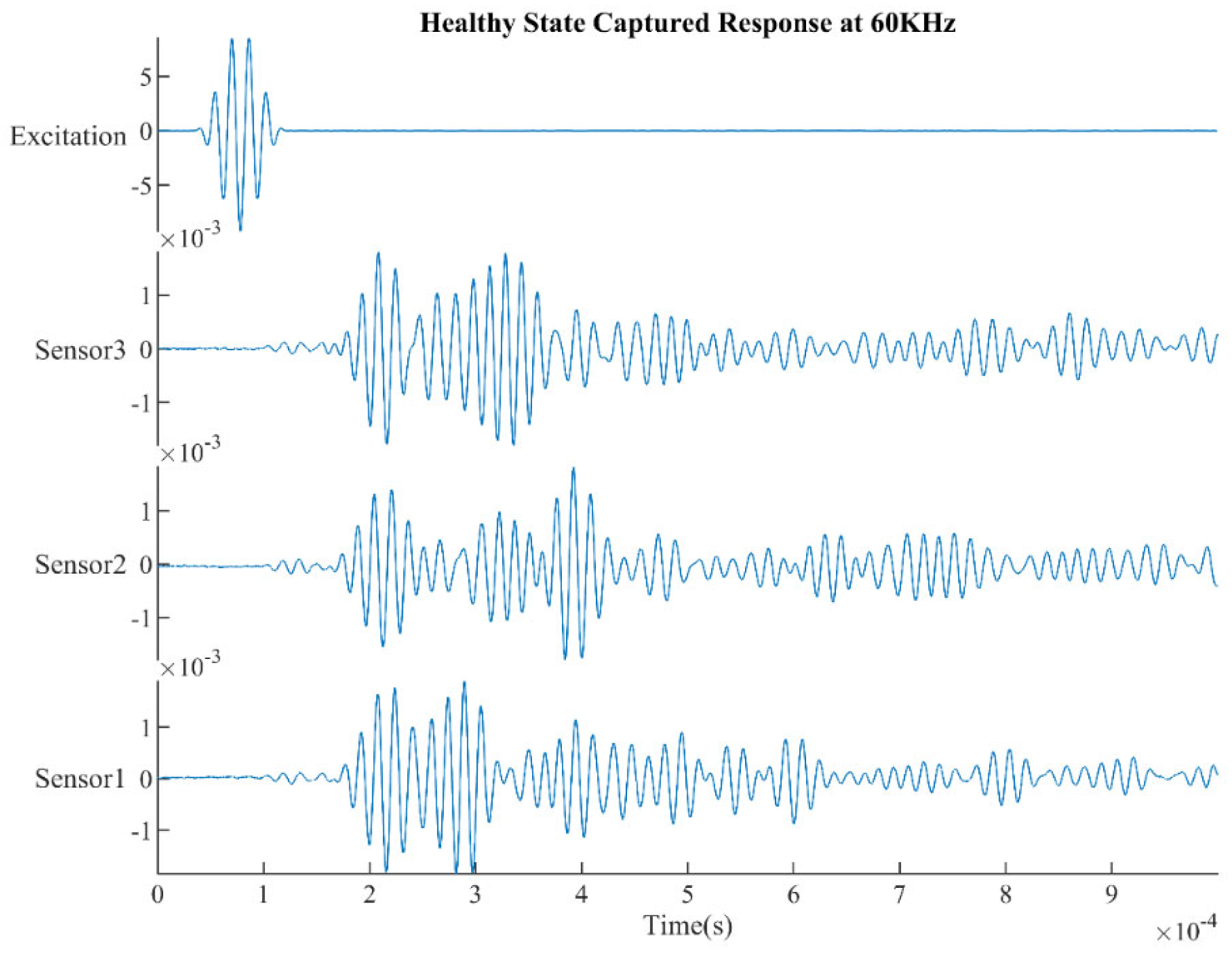Symmetry 15 01989 g011