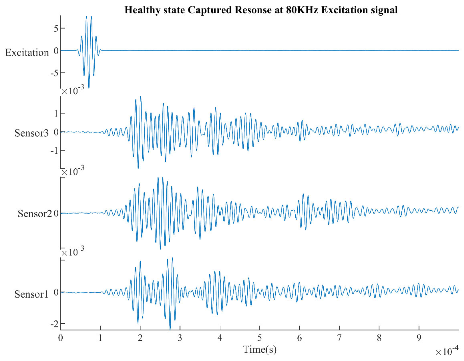 Symmetry 15 01989 g012