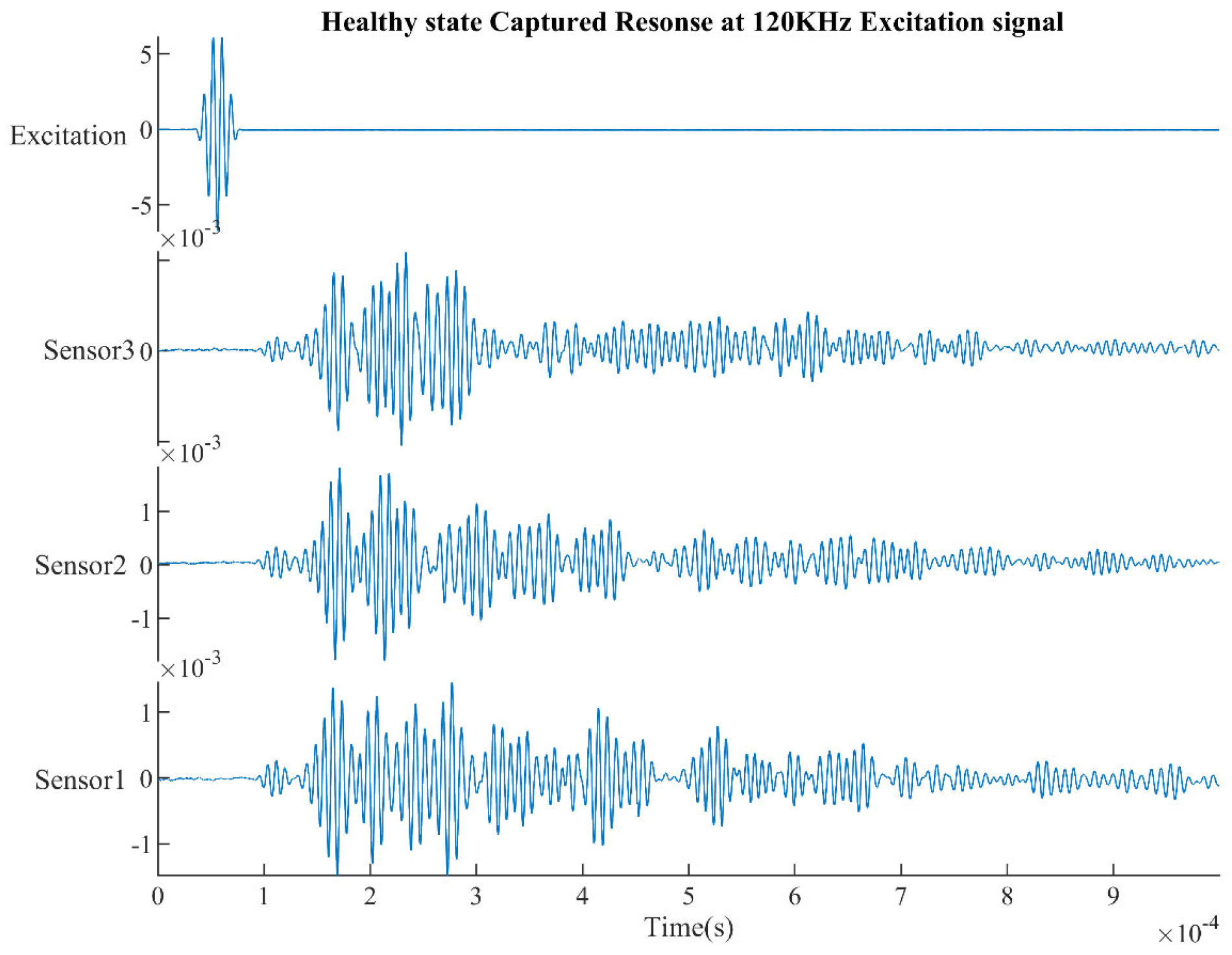 Symmetry 15 01989 g013