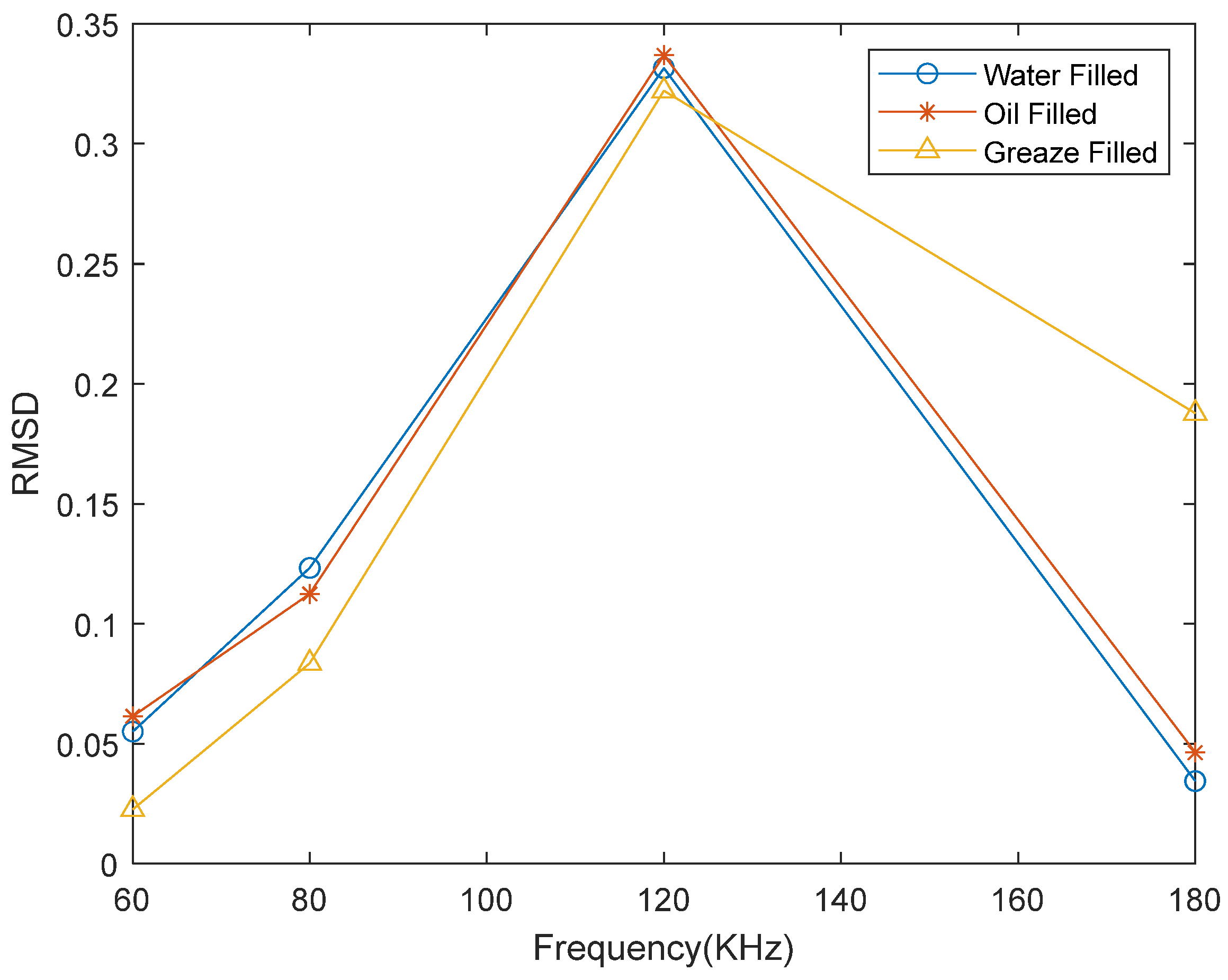Symmetry 15 01989 g019