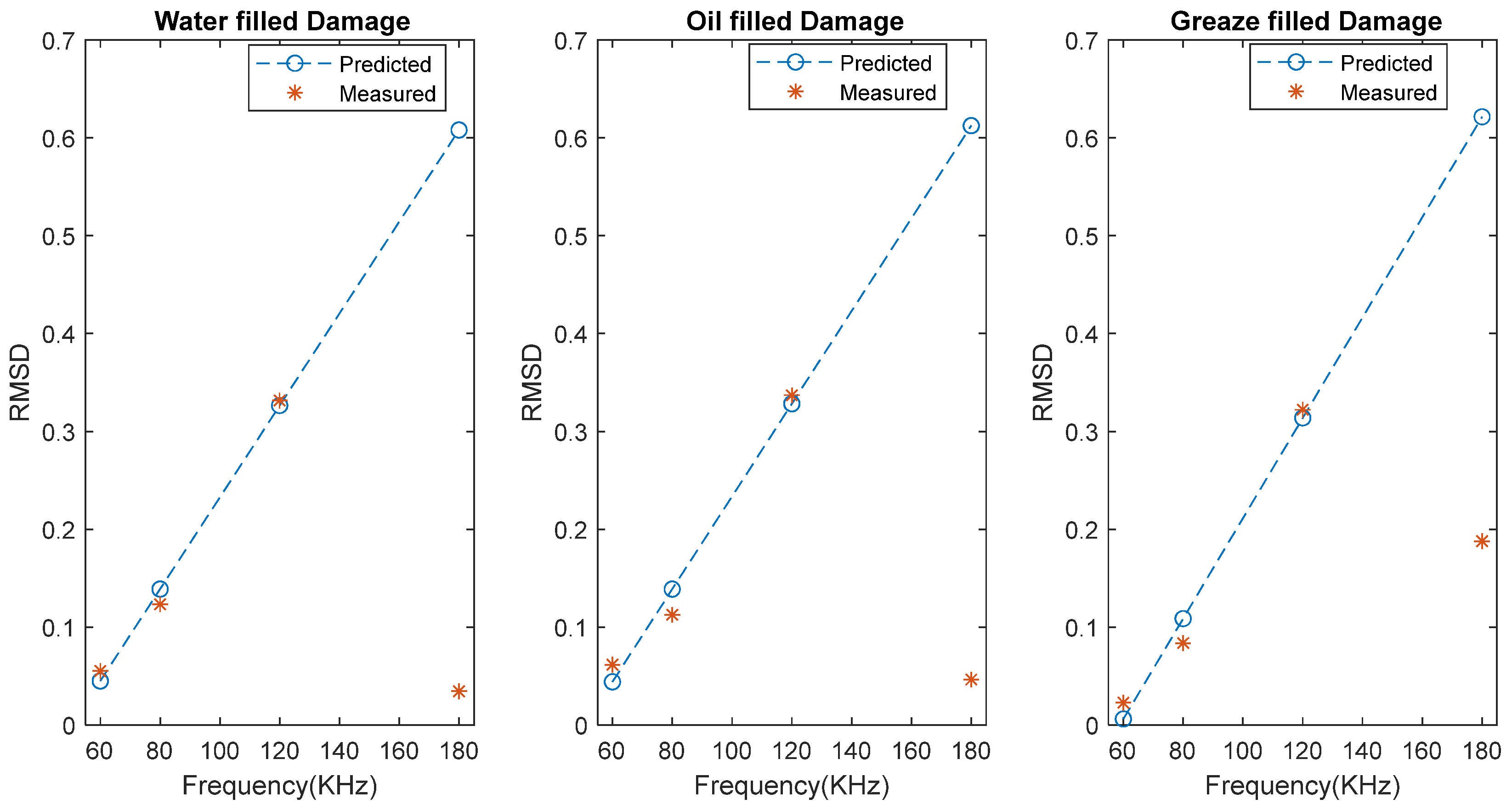 Symmetry 15 01989 g020