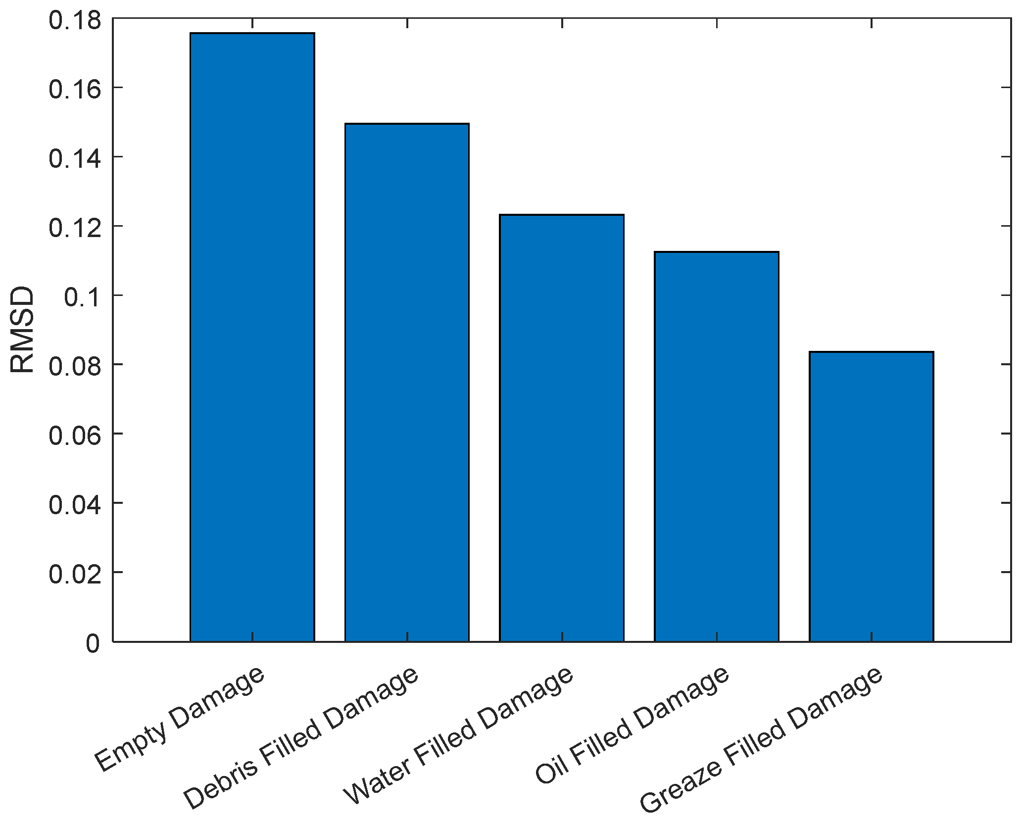 Symmetry 15 01989 g022