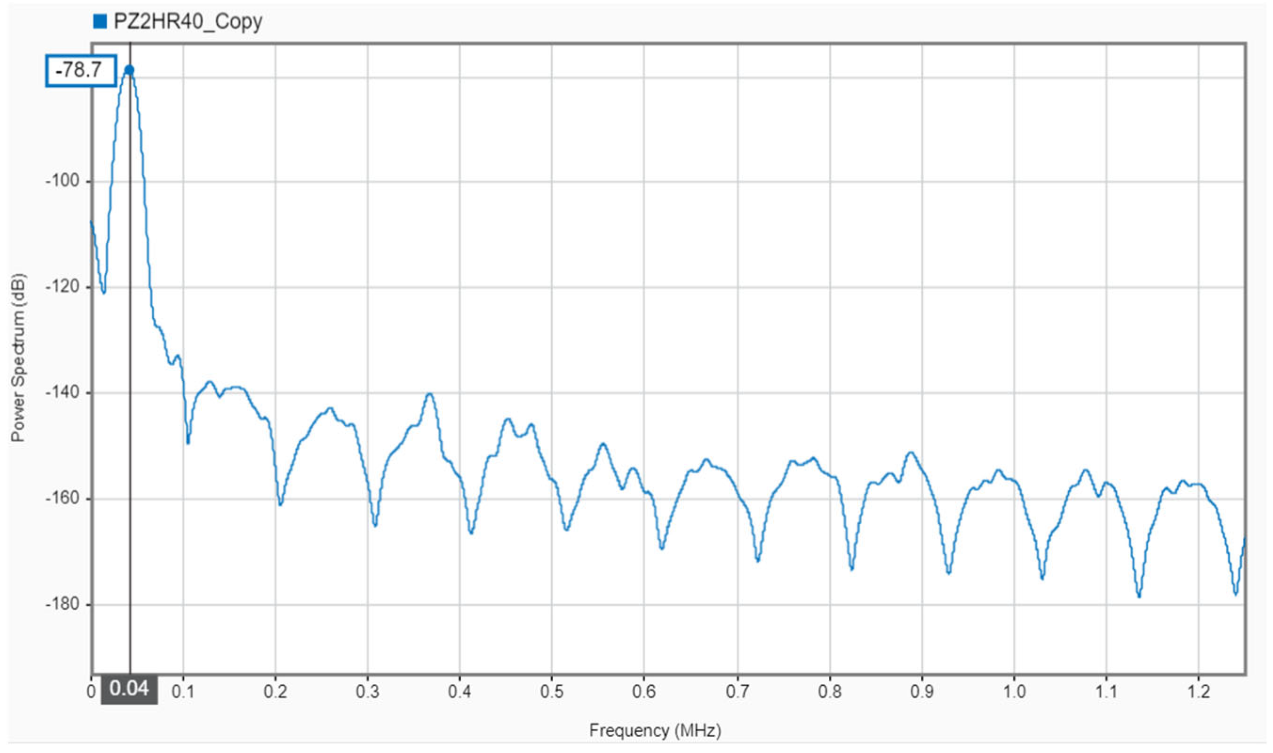 Symmetry 15 01989 g024