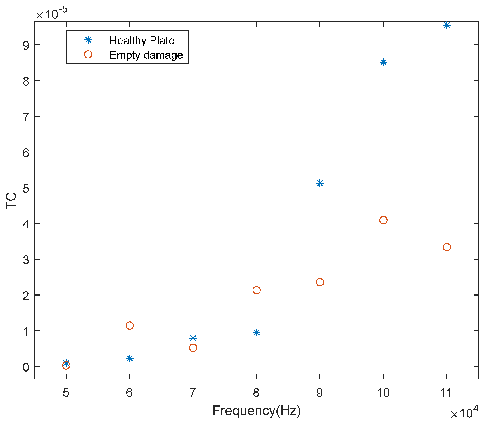 Symmetry 15 01989 g026