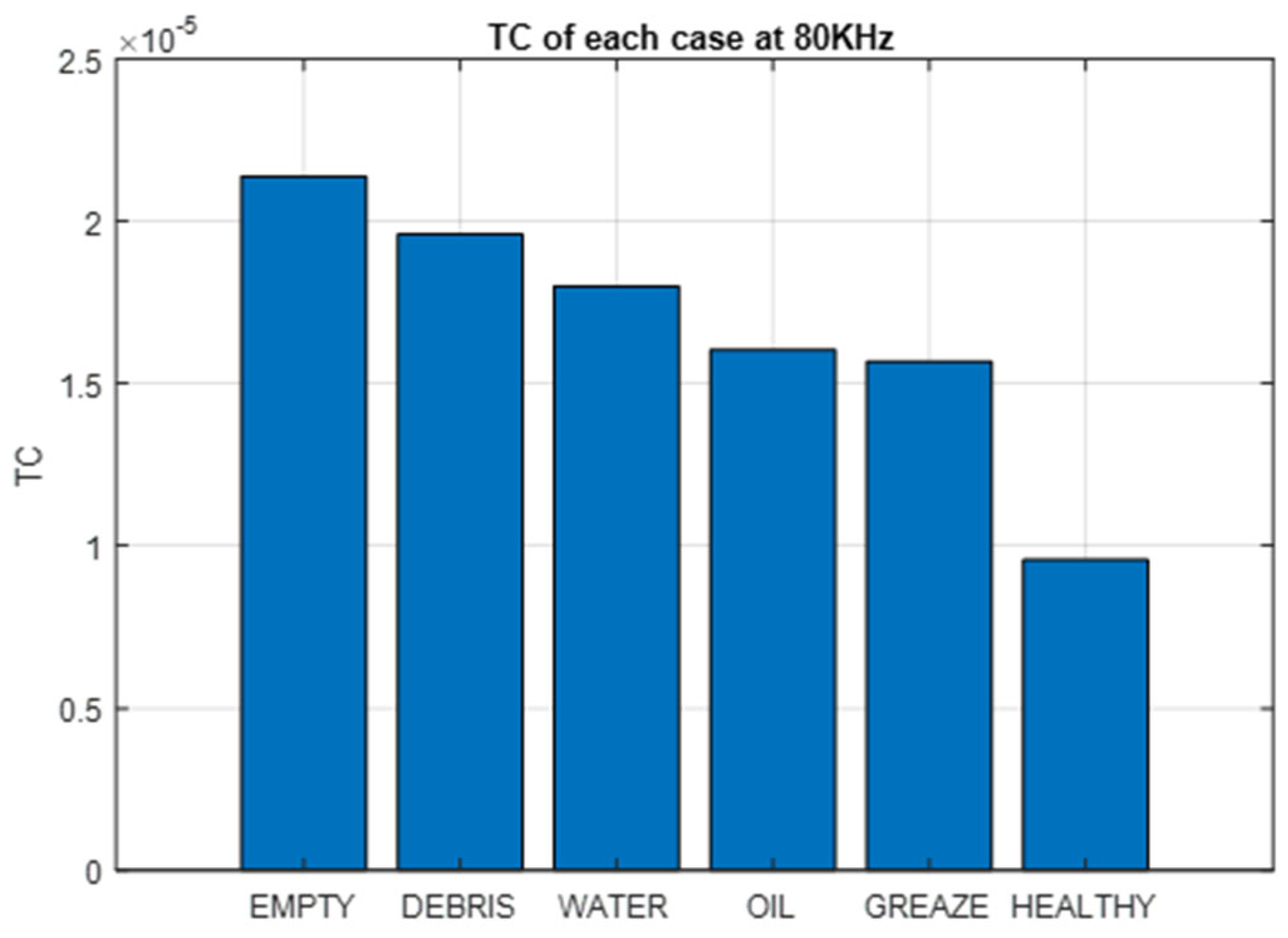 Symmetry 15 01989 g028