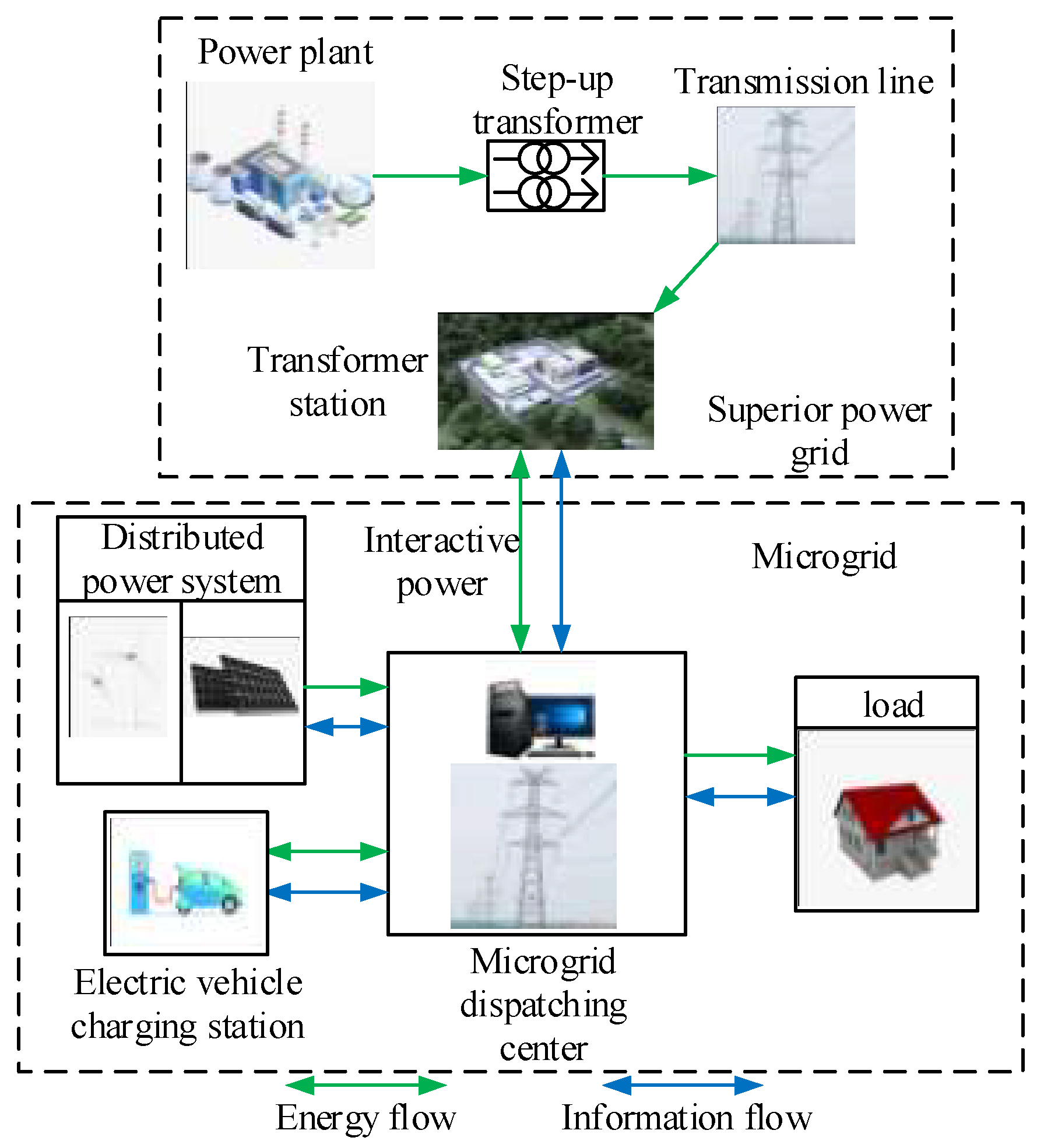 Symmetry 15 01993 g001