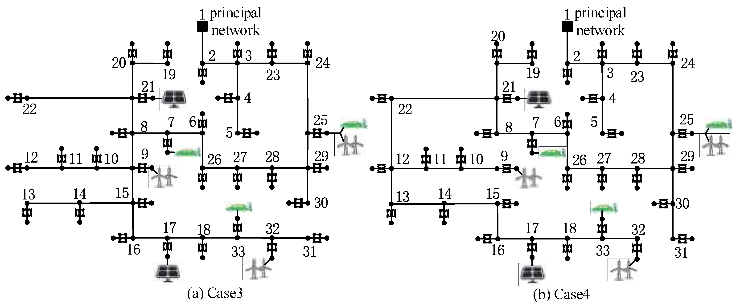 Symmetry 15 01993 g011