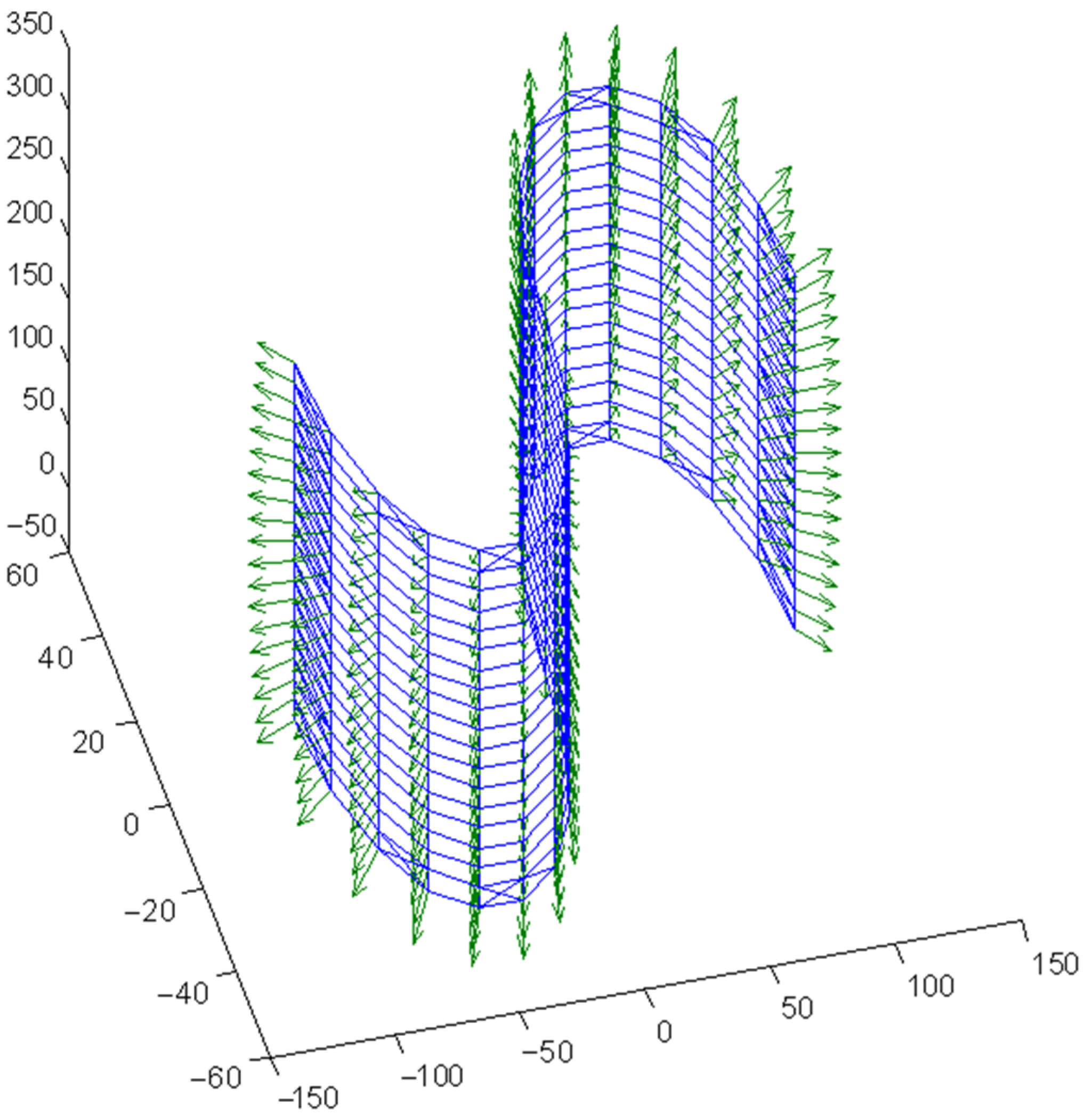 Symmetry 15 01995 g002 Symmetry 15 01995 g002