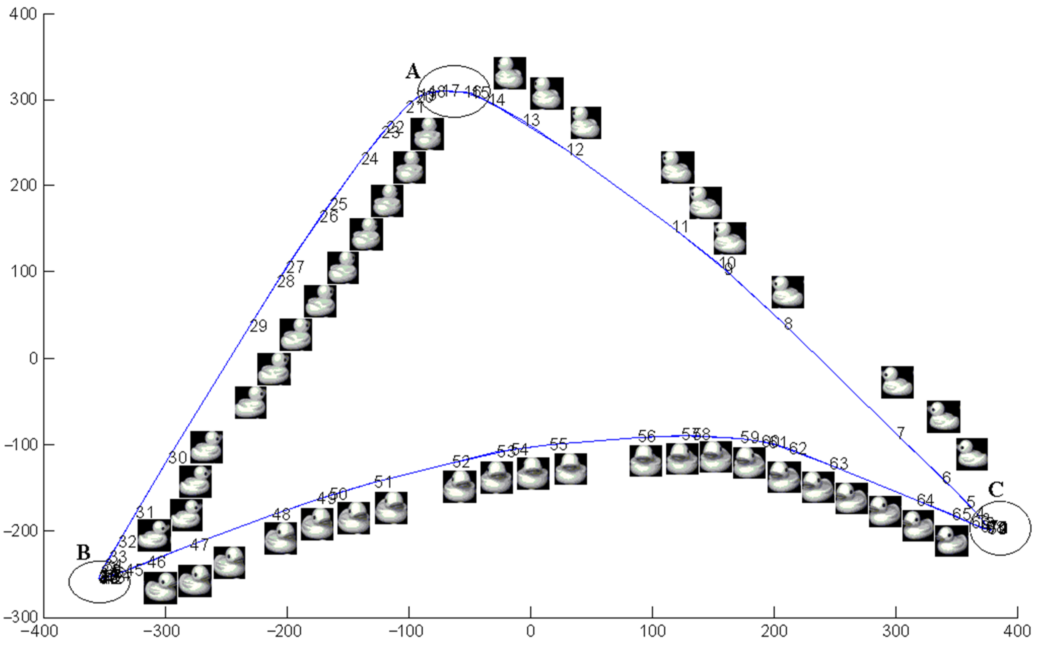 Symmetry 15 01995 g011 Symmetry 15 01995 g011