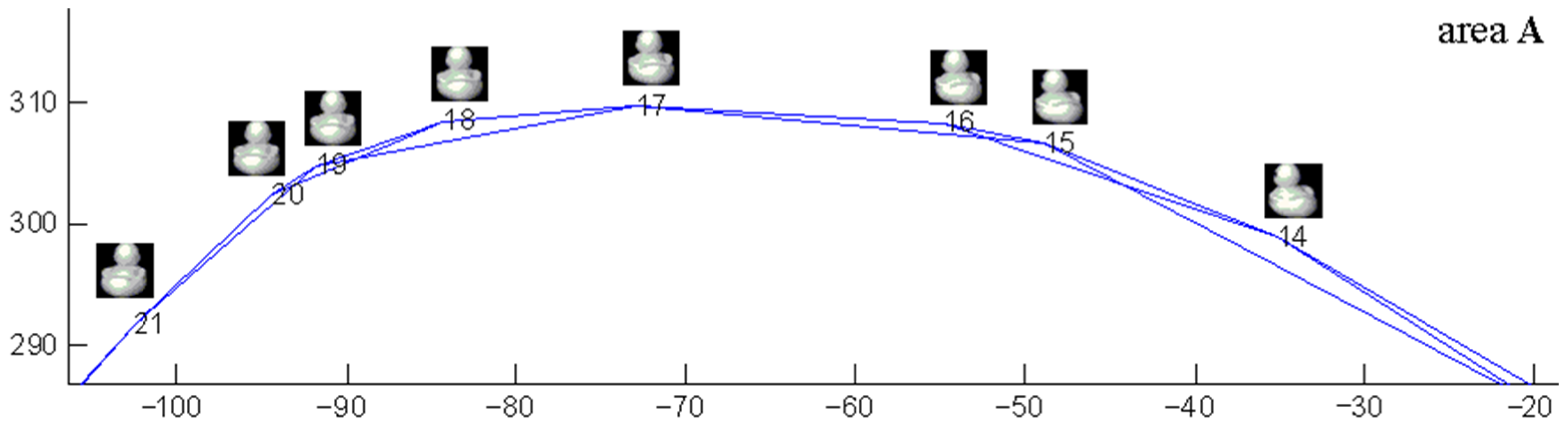 Symmetry 15 01995 g012 Symmetry 15 01995 g012
