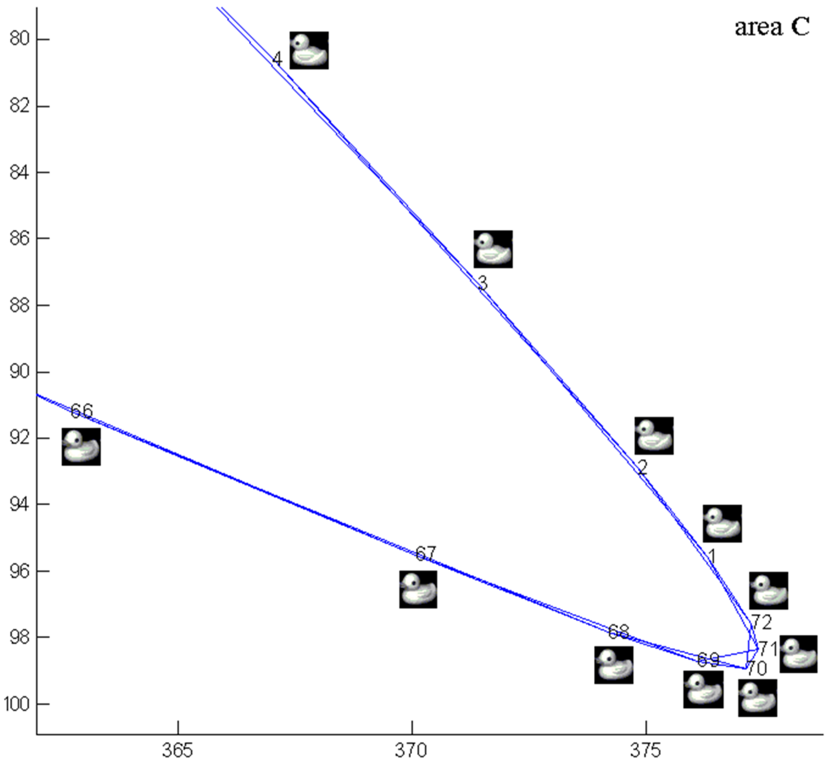 Symmetry 15 01995 g014 Symmetry 15 01995 g014