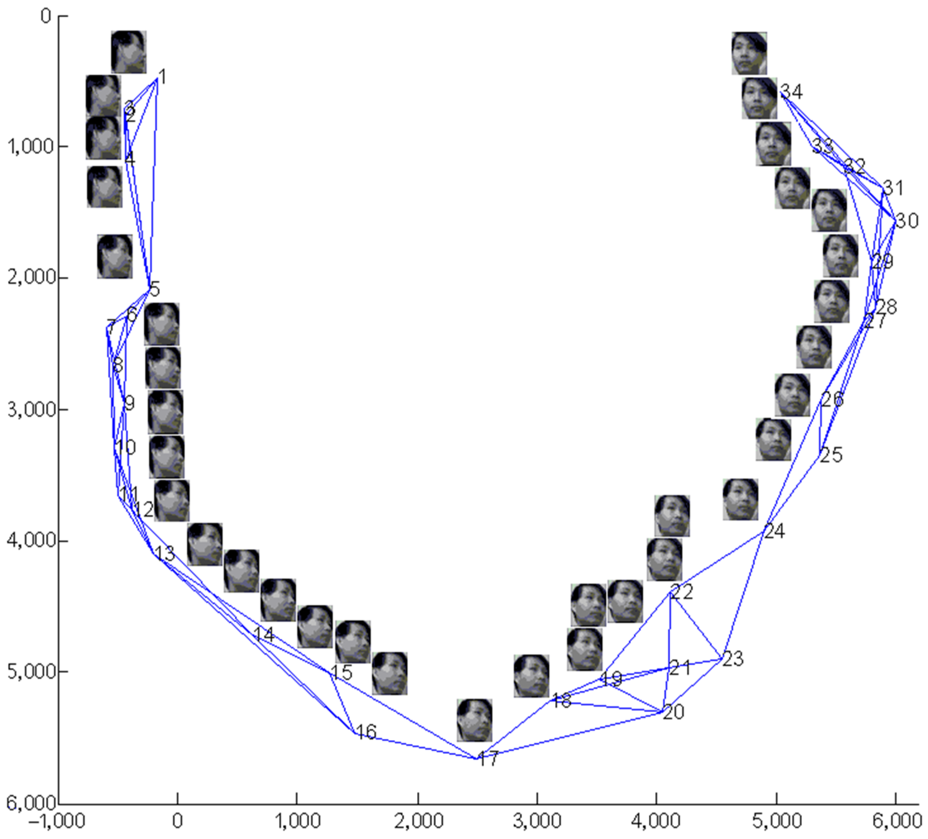 Symmetry 15 01995 g021 Symmetry 15 01995 g021