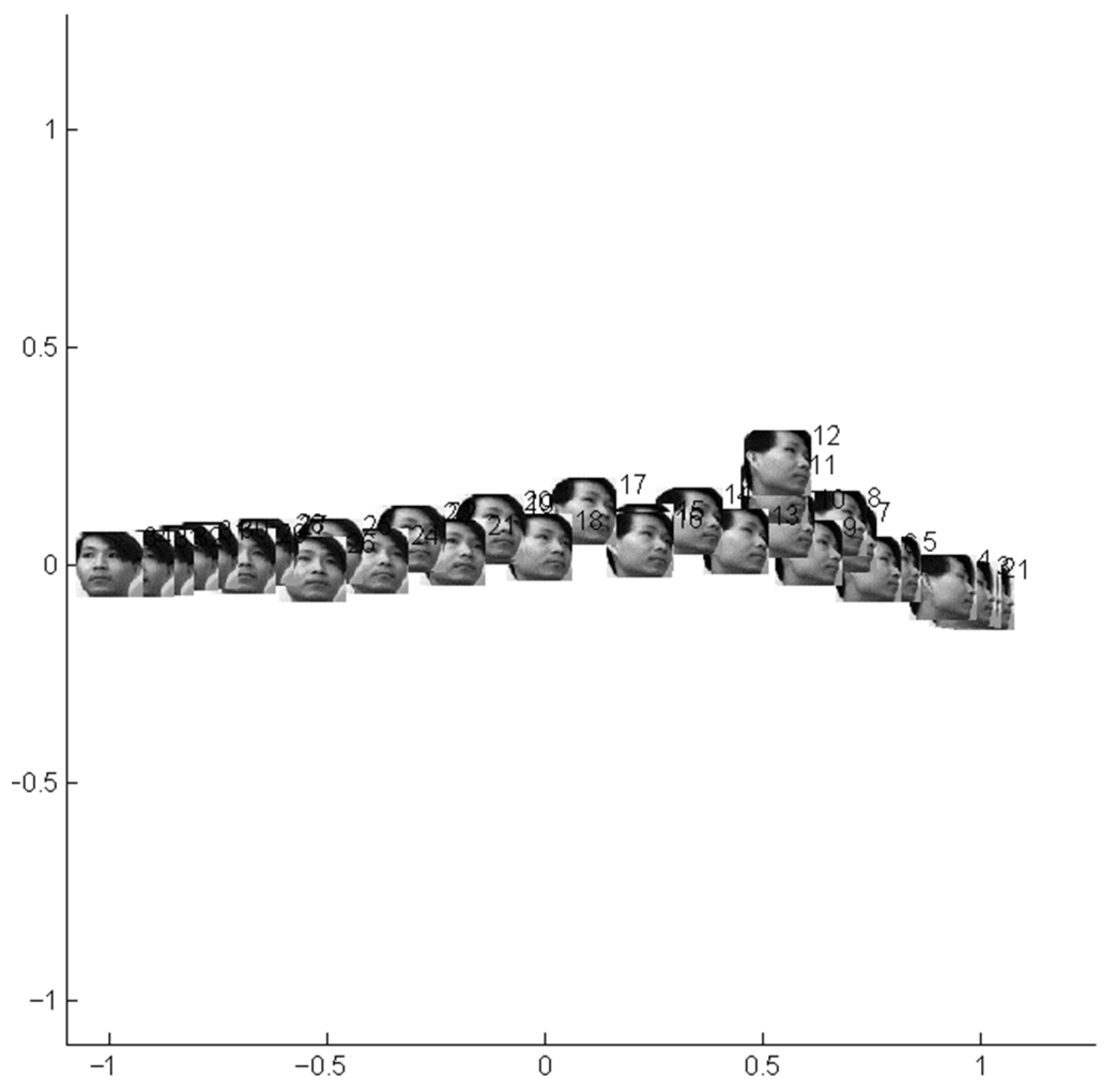 Symmetry 15 01995 g024 Symmetry 15 01995 g024