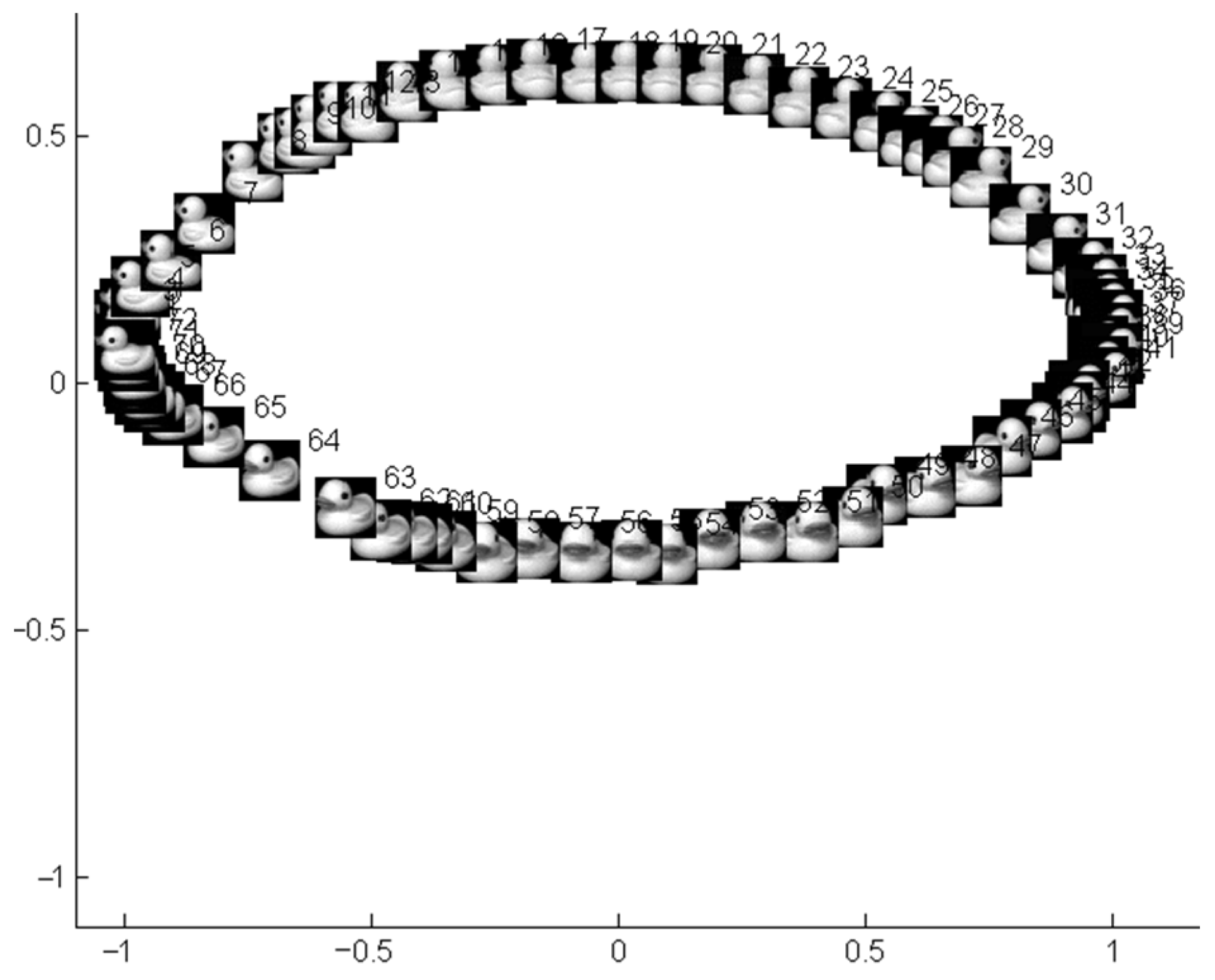 Symmetry 15 01995 g028 Symmetry 15 01995 g028