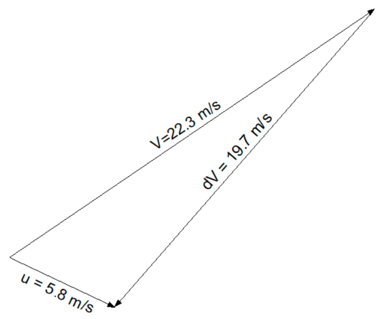 Symmetry 15 01998 g006