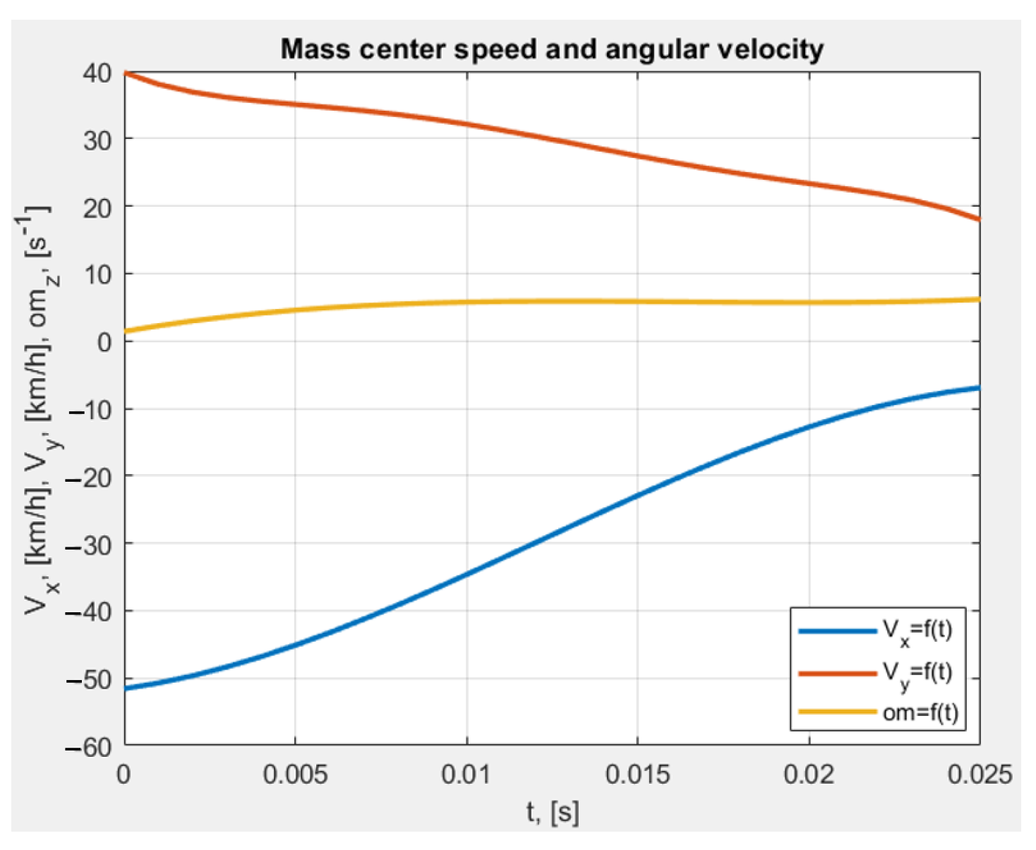 Symmetry 15 01998 g008