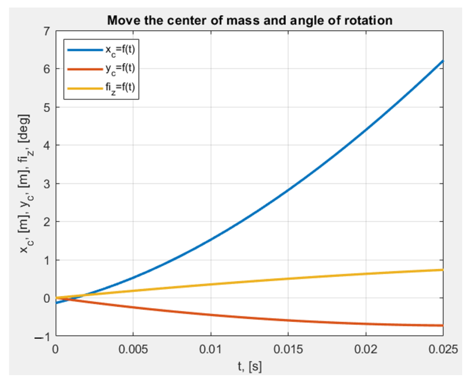 Symmetry 15 01998 g009