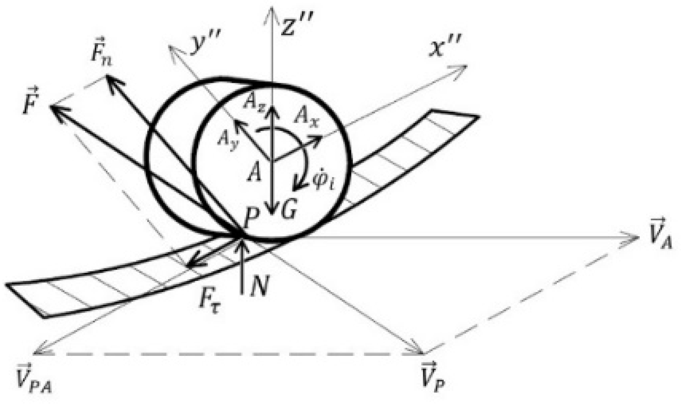Symmetry 15 01998 g013