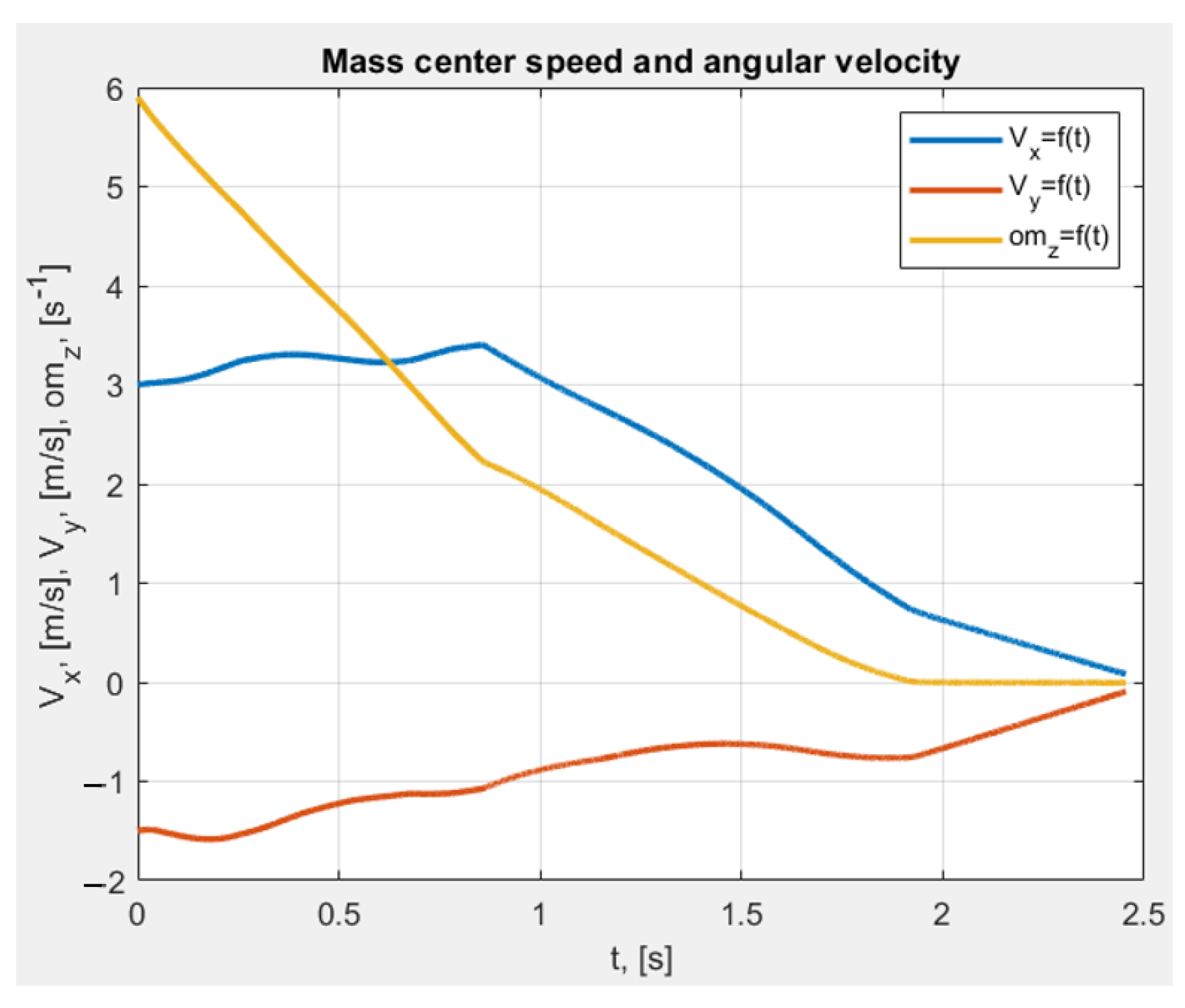 Symmetry 15 01998 g014