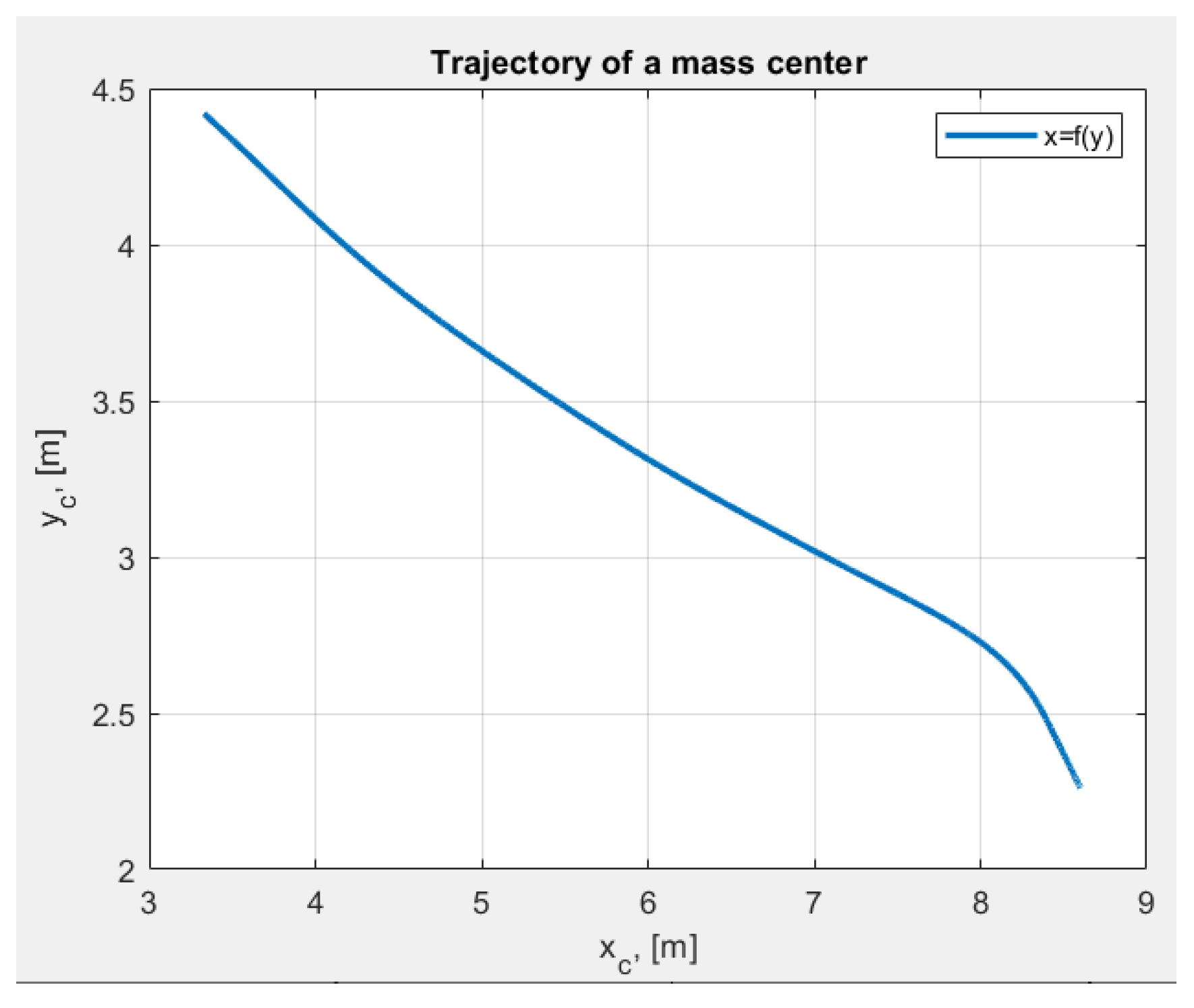 Symmetry 15 01998 g015