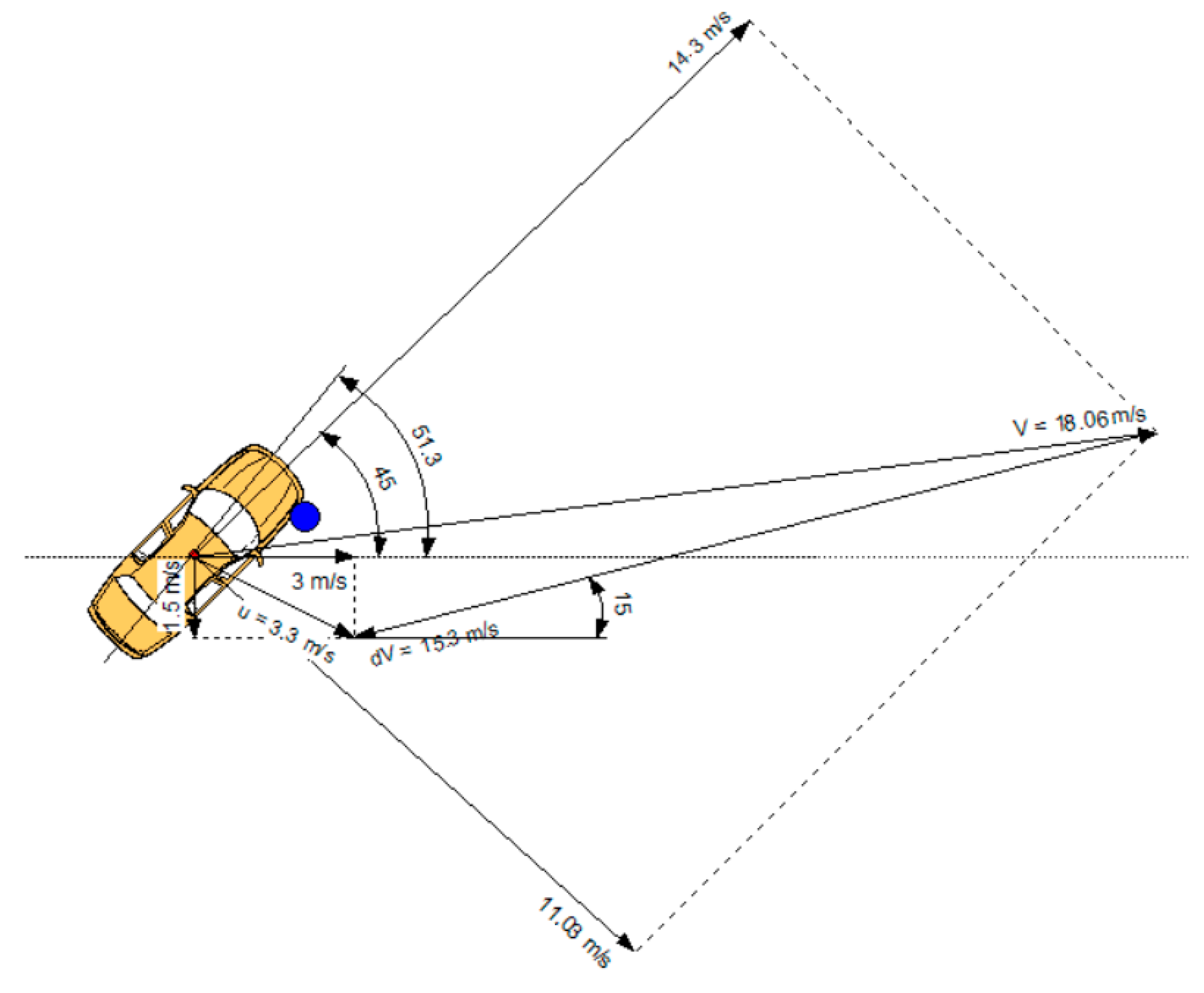 Symmetry 15 01998 g019