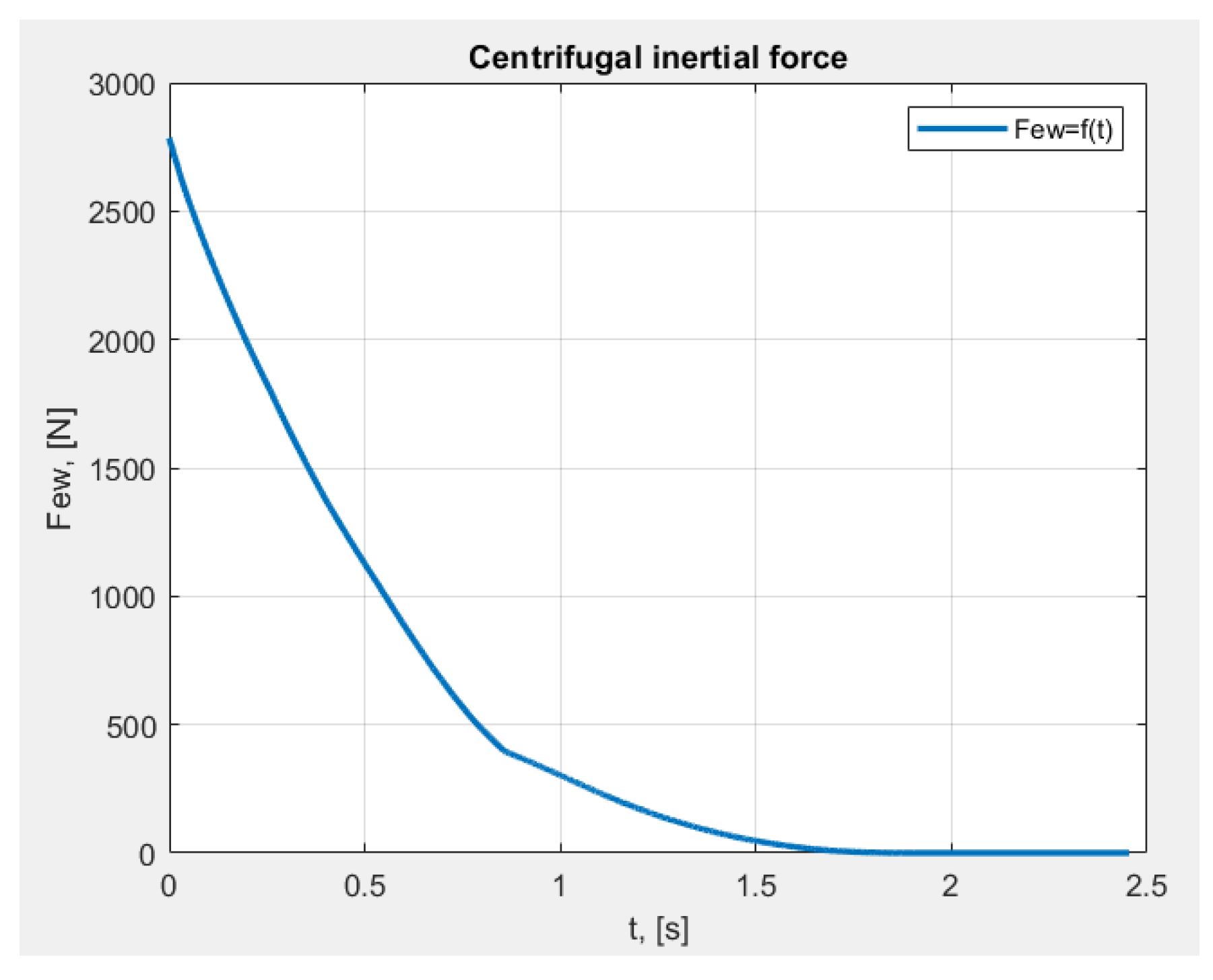 Symmetry 15 01998 g020