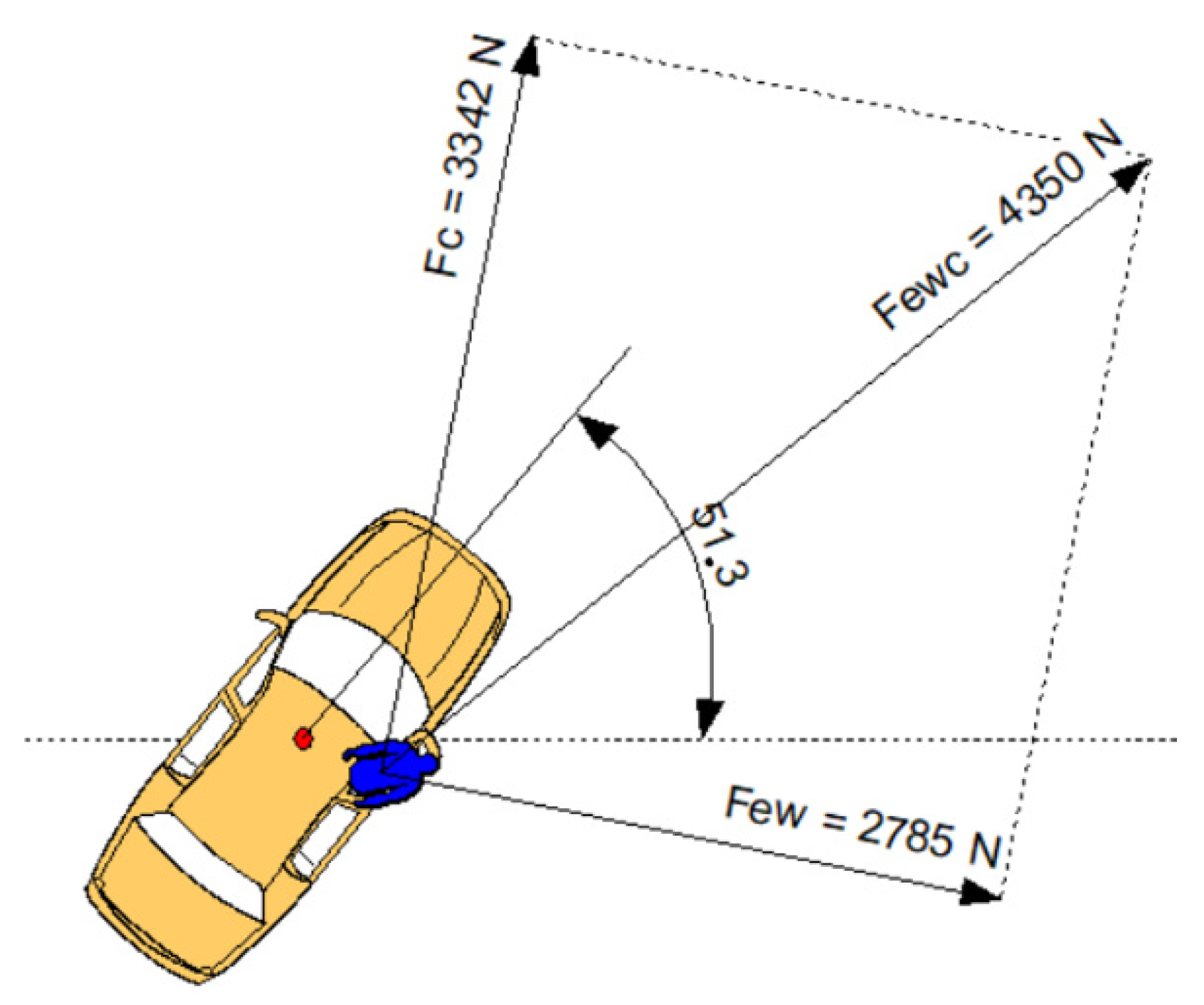 Symmetry 15 01998 g022