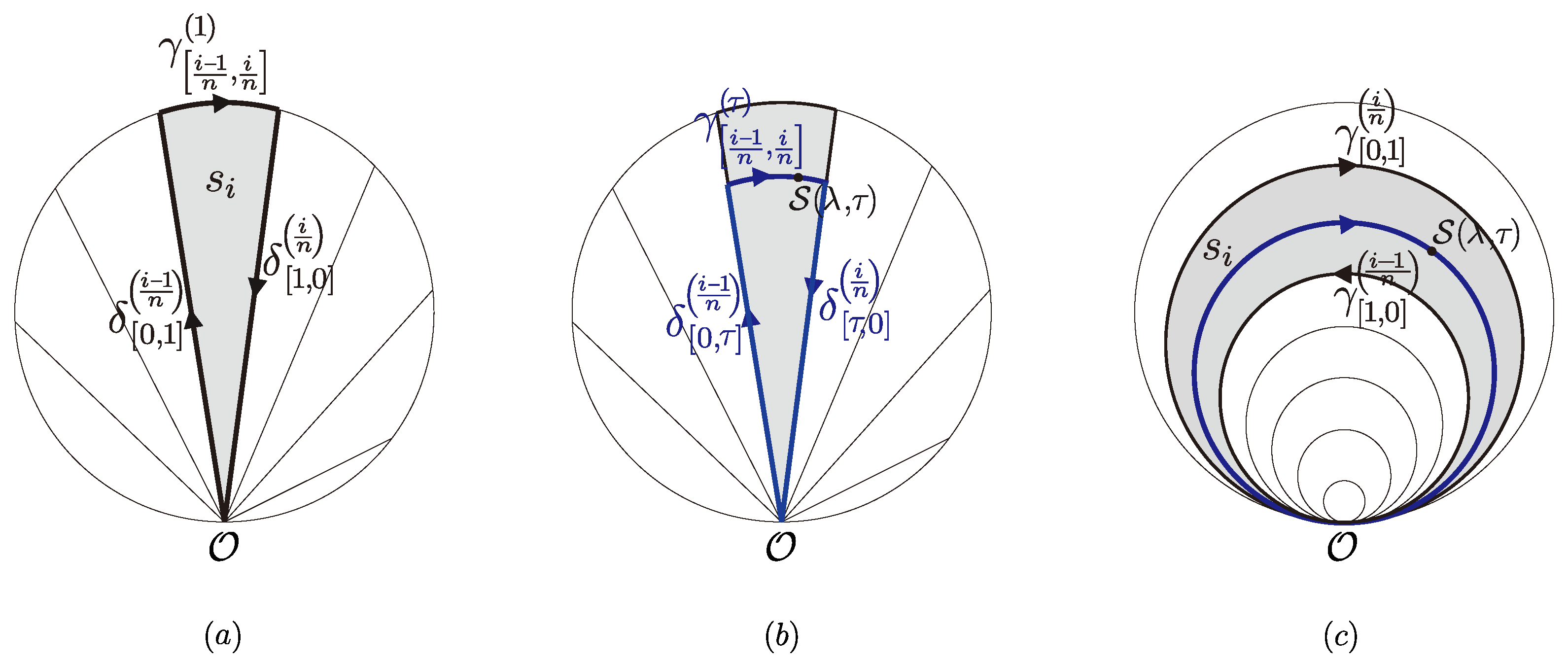 Symmetry 15 02000 g003